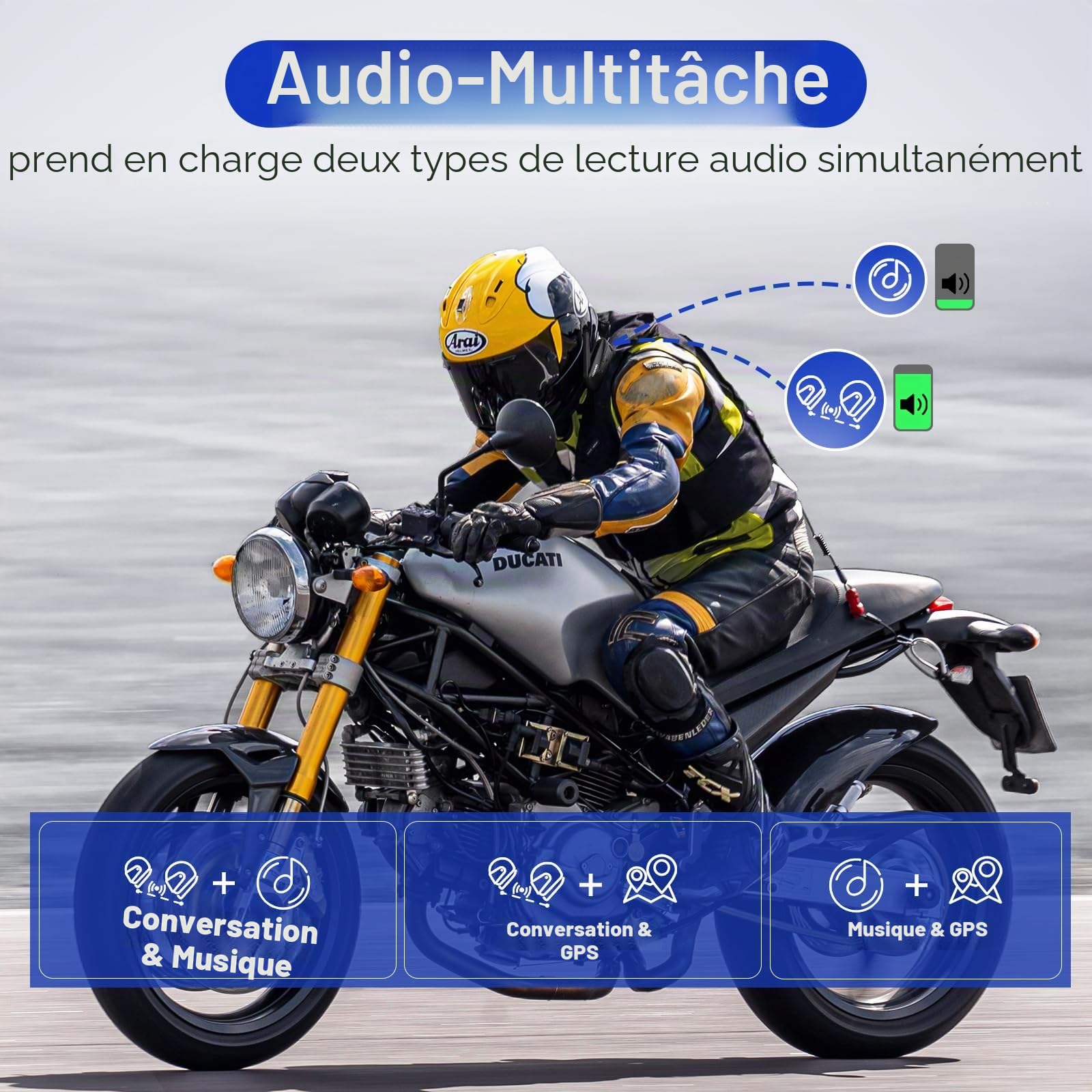 LEXIN 2X MeshCom Intercom Moto avec Mesh 3.0 & Bluetooth 5.1,1-24 Motards | Multitâche-Audio, Partage de Musique, 1000mAh Batterie, 40mm Haut-parleur, Assistant Vocal, Interphone pour Moto/Motoneige