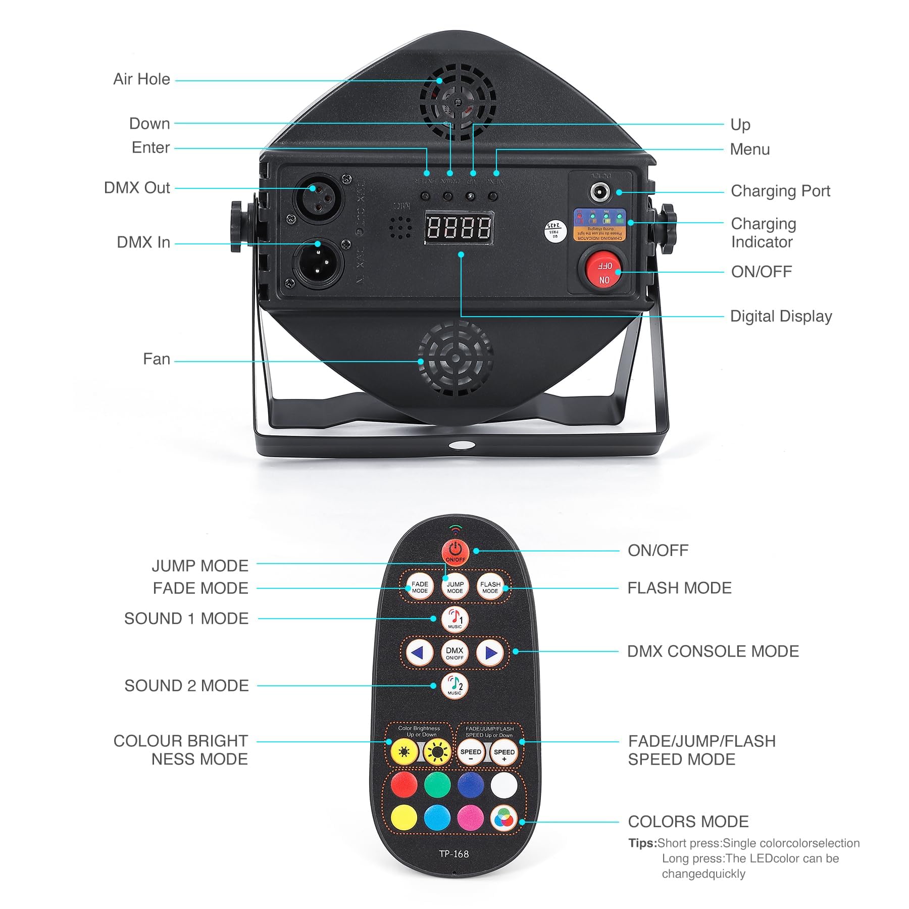 Luces Par LED DJ RGB recargables de 36 LEDs – 7 modos de iluminación, control DMX y remoto flexible – Iluminación para fiestas, discotecas, eventos y DJ – Pack europeo de 4 unidades, batería