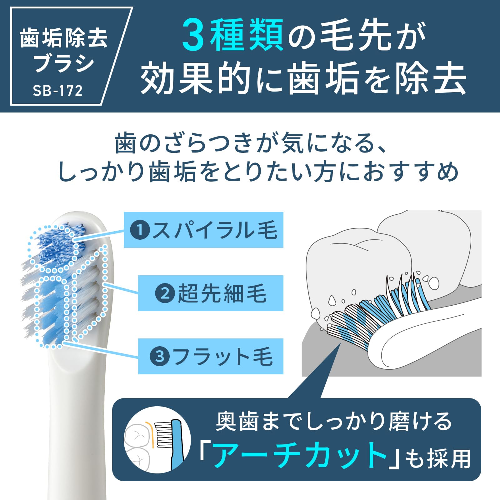 Amazon | 【Amazon.co.jp 限定】オムロン 電動歯ブラシ用 替えブラシ