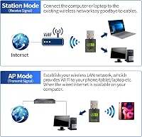 RUIZHI WiFi USB Adapter 600Mbps Bluetooth 4.2 Dongle Dual Band 2.4GHz/5.8GHz Laptop PC Windows Mac Kompatibilis 6