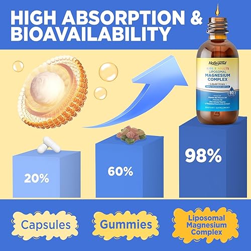 Miniatura 3 de Gotas complejas de magnesio liposomal de 400 mg, suplemento líquido de triple magnesio para niños y adultos, magnesio con D3 y K2, B6, zinc,
