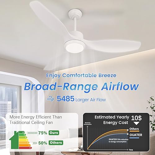 Miniatura 5 de Ventilador de techo blanco con luz, ventiladores de techo para exteriores de 52 pulgadas con luces y control remoto, luz de 3 colores, 6