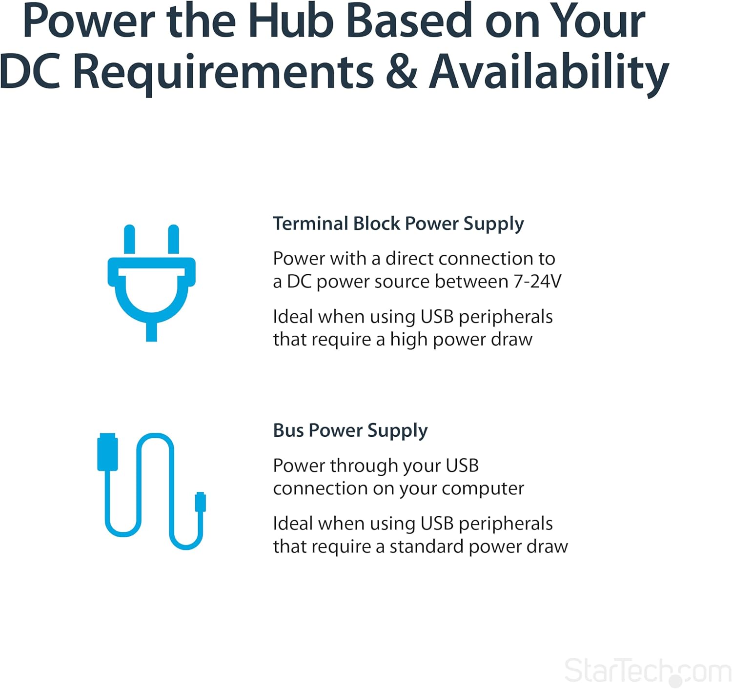 StarTech.com 7-Port USB 2.0 Hub - Metal Industrial USB-A Hub with ESD Protection & 350W Surge Protection - Din Rail, Wall or Desk Mountable - TAA Compliant USB Expander Hub (ST7200USBM)