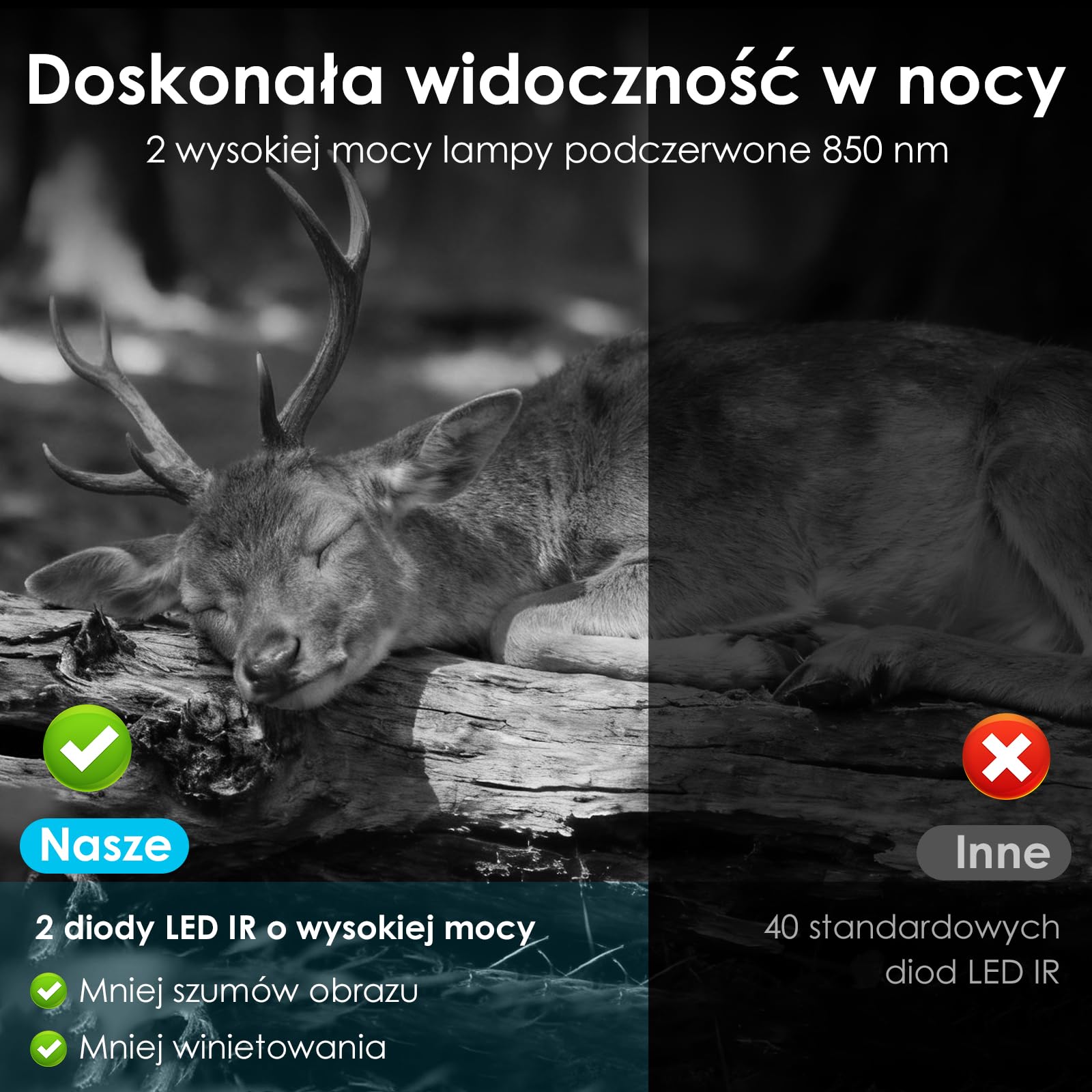 WOLFANG 4G LTE Cellular Wildlife, bateria 5200 mAh, kamera komórkowa 2K ze sterowaniem aplikacją, super noktowizor, wyświetlacz 2.0'TFT, aktywowany ruchem wyzwalacza 0,2 s, wodoodporność IP66
