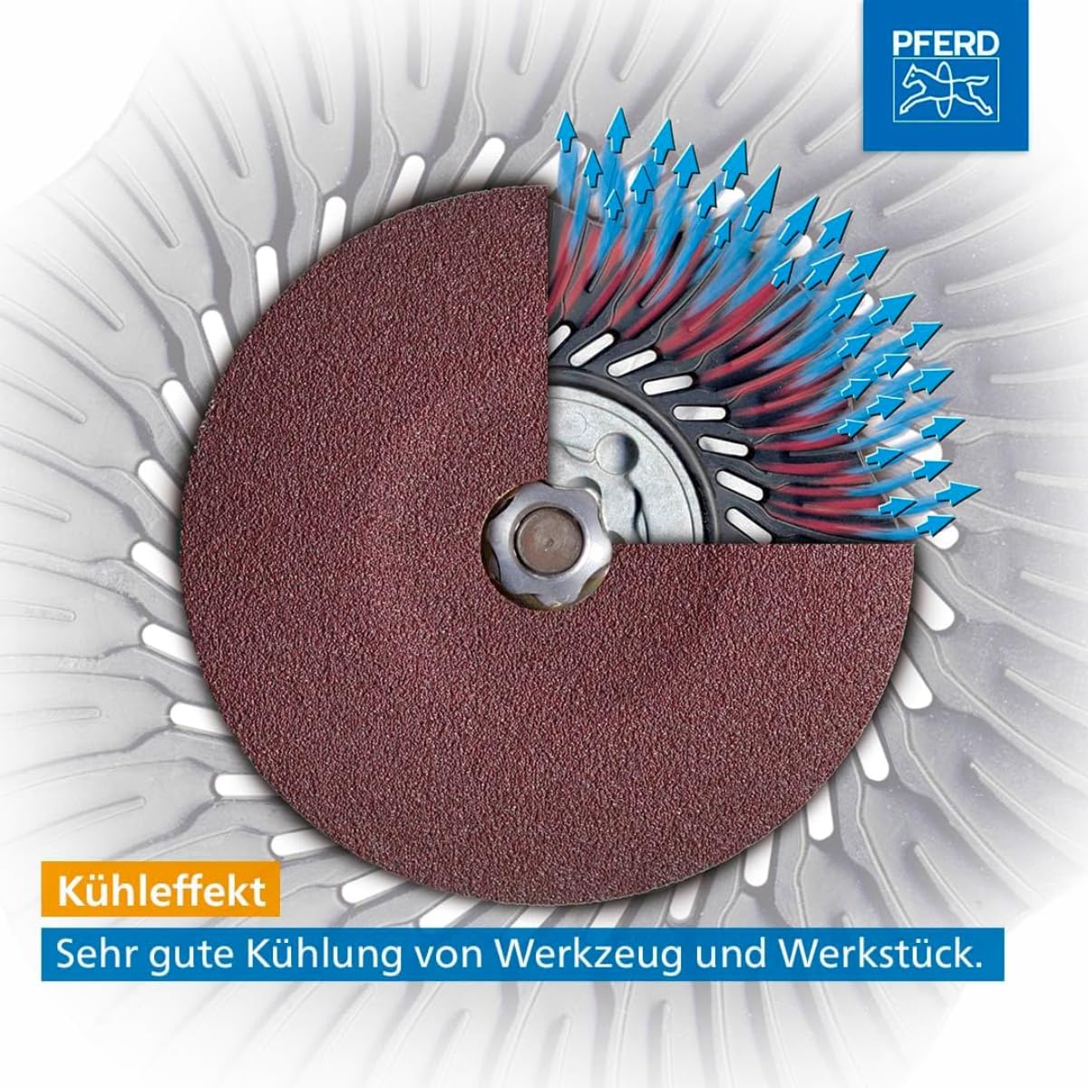 PFERD TOOLS COMBICLICK-Set, 19-teilig, Fiberschleifer, Filz- und Vlieswerkzeuge, Außen-ø 125 mm, Gewinde M14, inkl. Stützteller, 49350072 – für die Oberflächenbearbeitung von grob bis spiegelpoliert