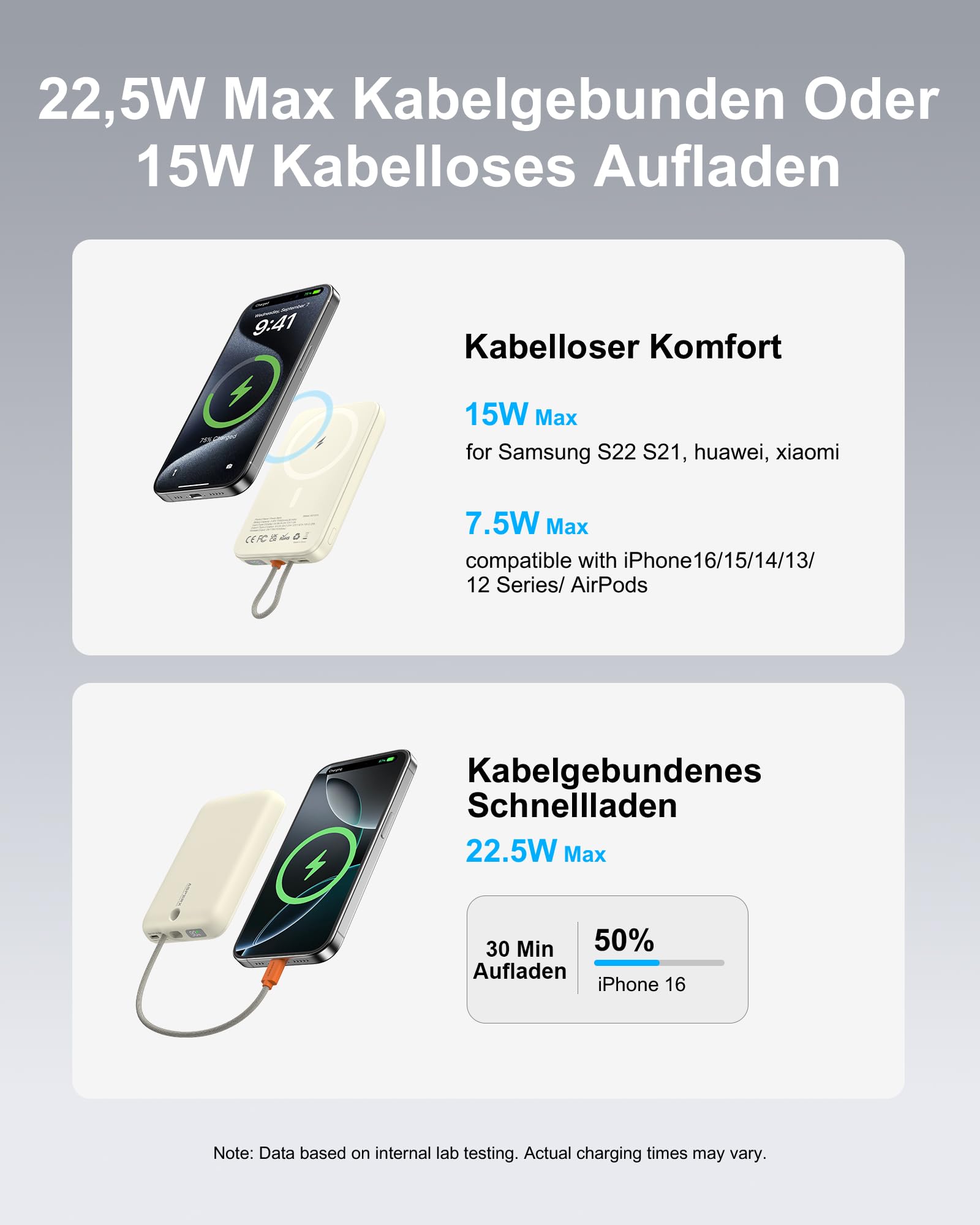 AsperX PD 22,5 W 10000 mAh Power Bank magnetico per MagSafe