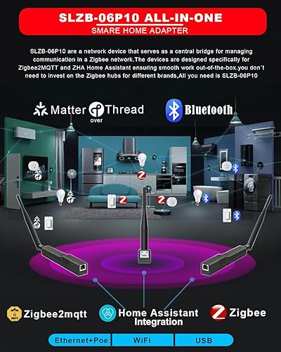 SMLIGHT SLZB-06P10 - Zigbee 3.0 to Ethernet,USB,and WiFi Gateway Coordinator with PoE,Universal Gateway for Home Assistant/ Zigbee2MQTT/ZHA,Wireless Zigbee 3.0 USB Adapter