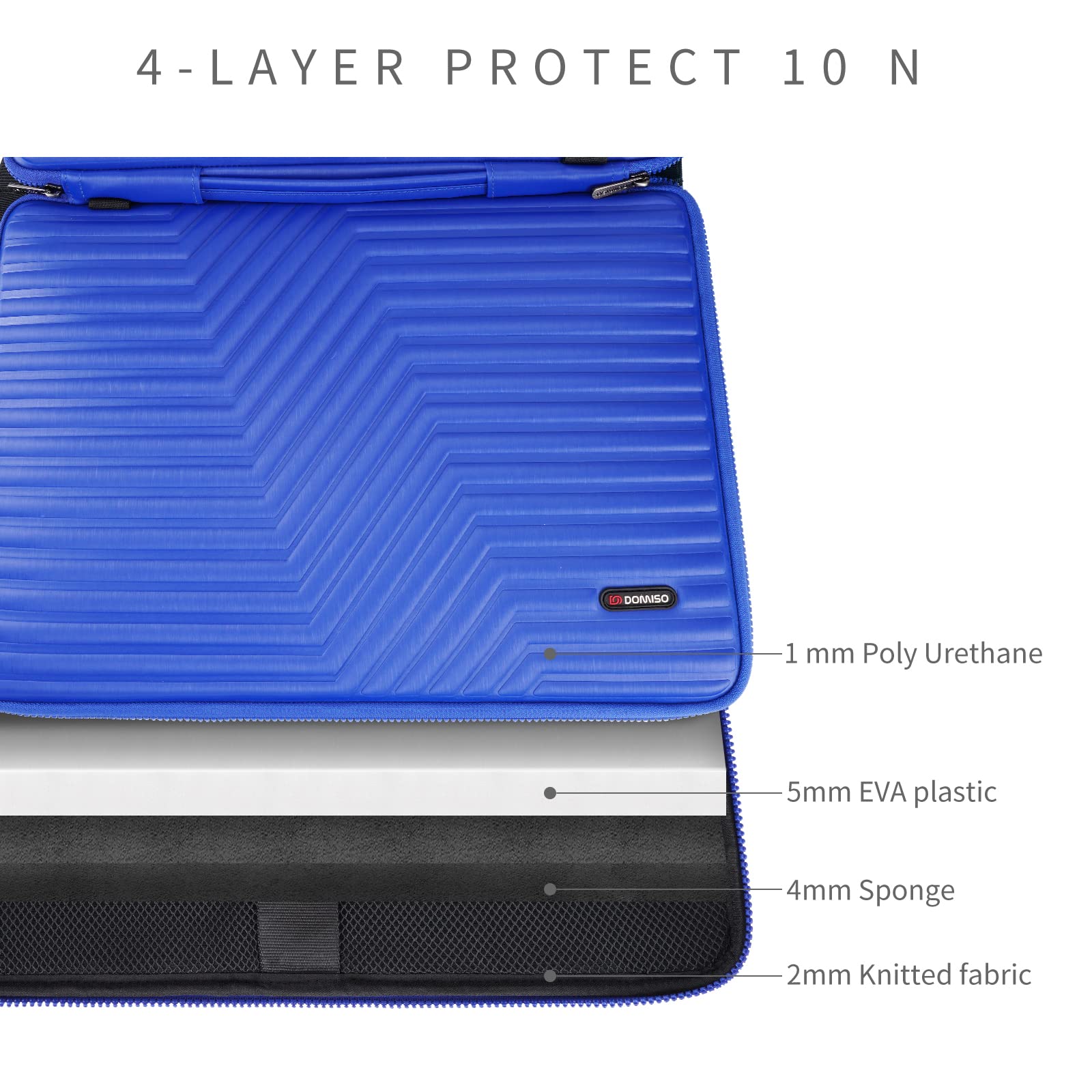 Funda Protectora Para Portátil De 15.6 Pulgadas DOMISO - Resistente A Golpes, Con Asa, Compatible Con Lenovo, HP, ASUS, Dell...