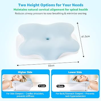 BRO Cervical Memory Foam Pillow with 2 Pillowcases for Neck&Shoulder Pain | Cooling Pillowcase, Ergonomic Orthopedic Neck Support Pillow for Side Sleepers, Back, Stomach(60x40x13cm)