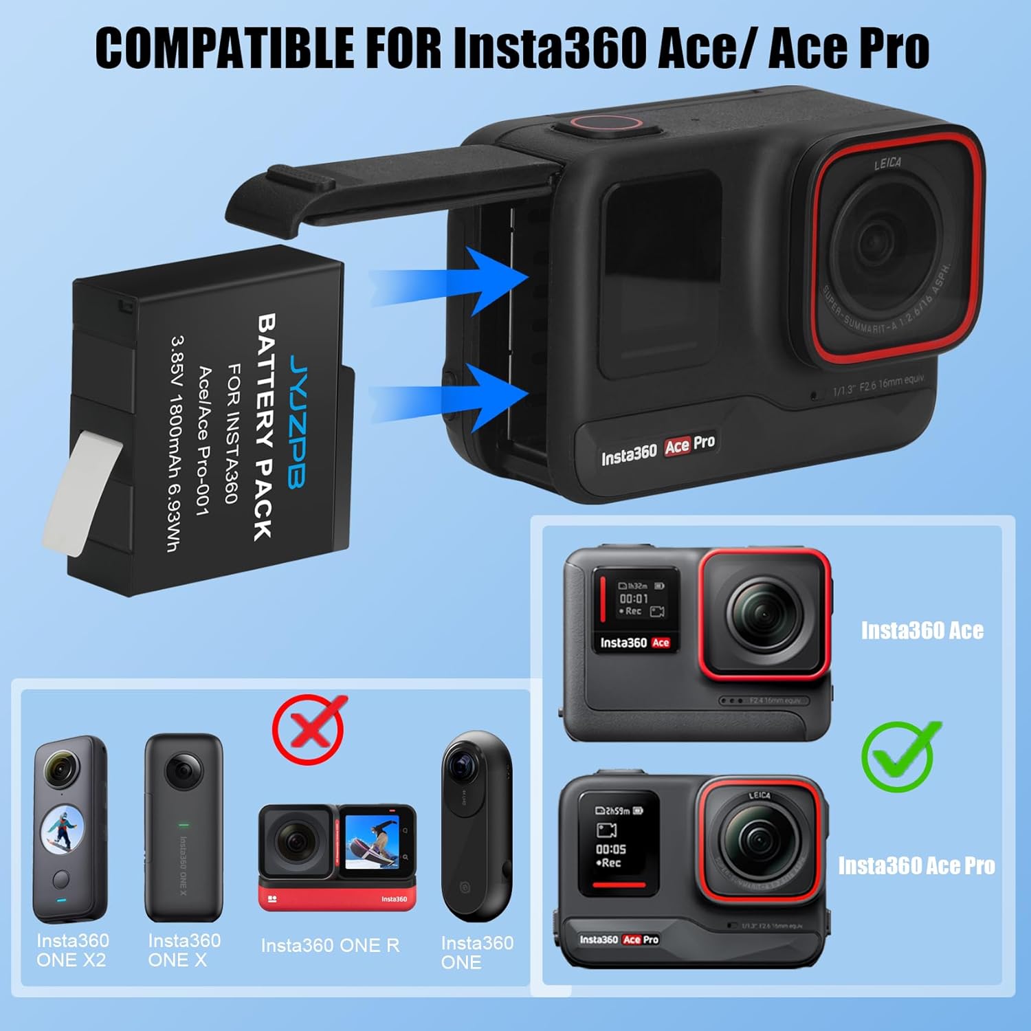 JYJZPB 2 Packs Replacement Battery for Insta360 Ace Pro and Fast Dual Charger Compatible for Insta360 Pro 2/Ace Pro/Ace Action Camera Batteries