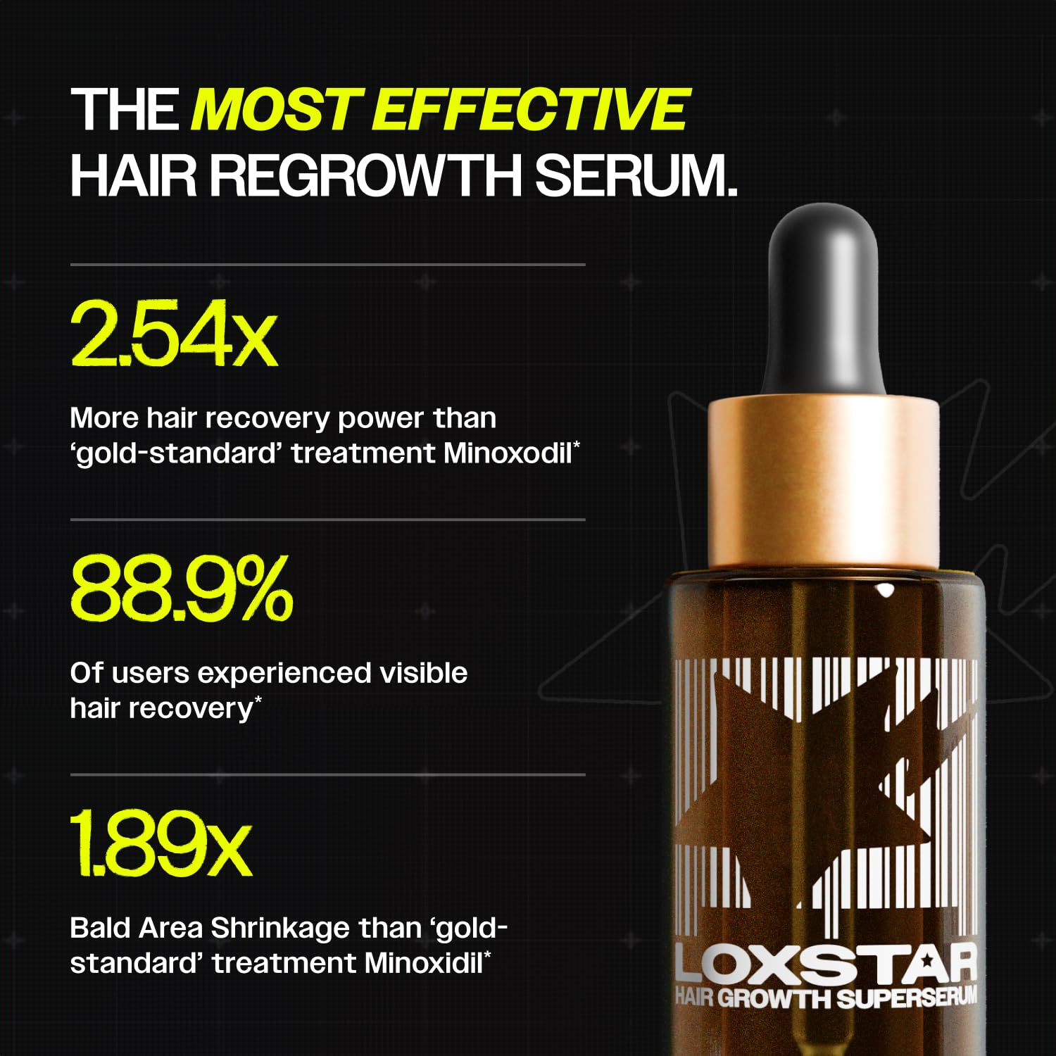 Loxstar Hair Growth Serum for Hair Thinning & Loss - Men's