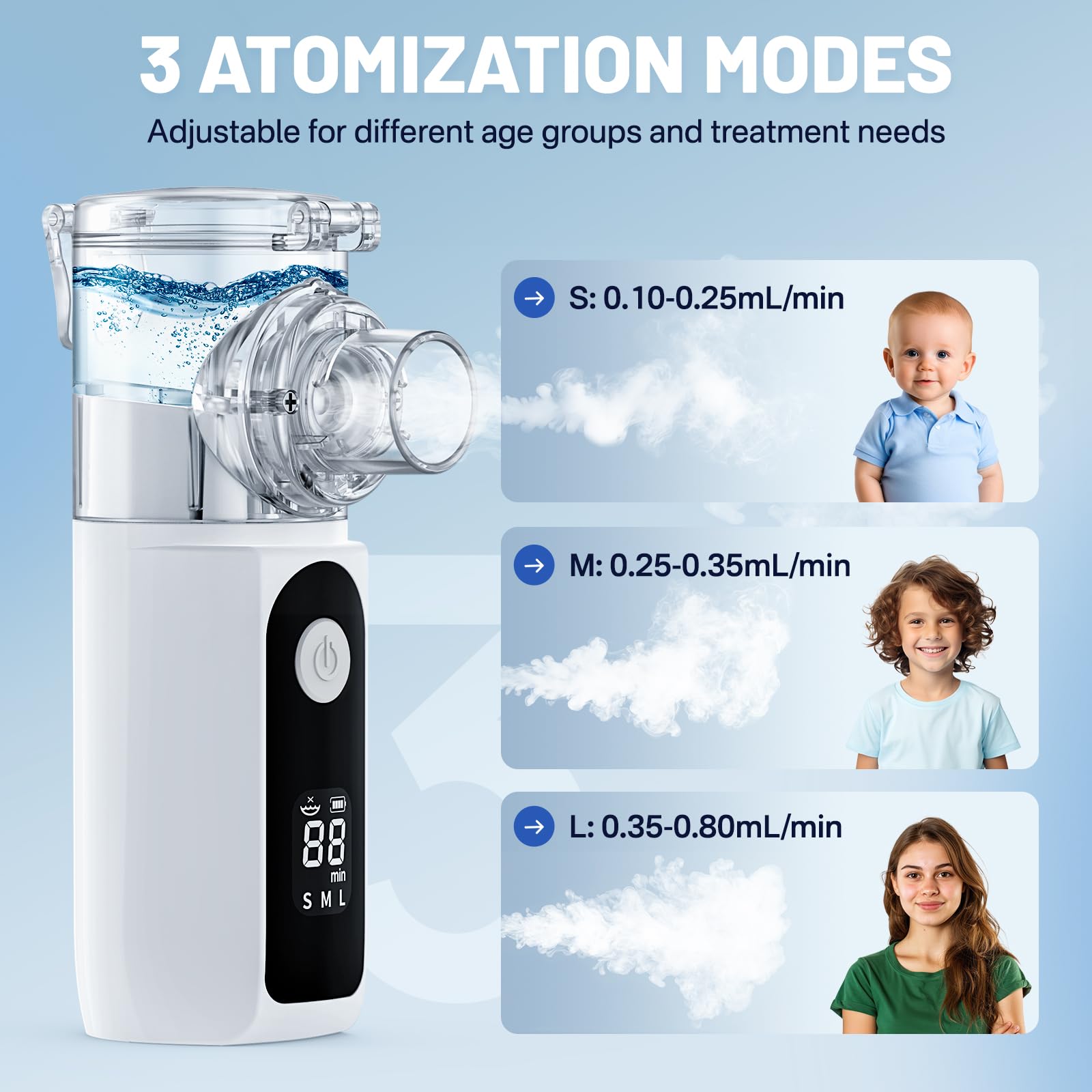 Aerosols Nebulizer Adults and Children, Portable Inhaler Rechargeable Nebulizer Particle Size 1-5µm with 2 Masks and Nozzle for Home and Travel Use - 2