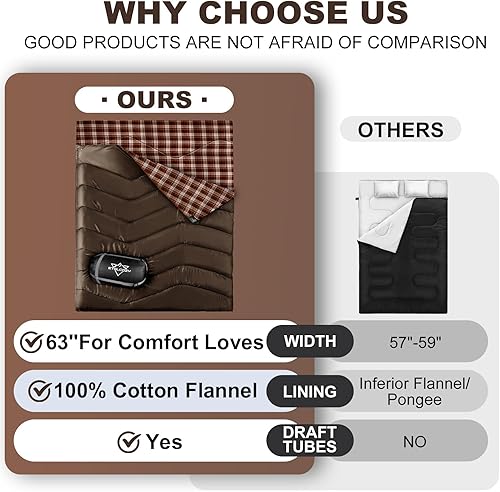 Miniatura 10 de Saco de dormir dobleindividual para adultos camping, extra ancho para 2 personas, saco de dormir de franela de algodón impermeable para 3 estaciones