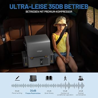 LiTHELi 12 Volt Portable Refrigerator with 2 U20 Batteries,20L/21QT Car Fridge, Portable Freezer (-4F~68F),Compressor Cooler with 12V/24 DC for Outdoor Camping Overlanding Truck RV SUV Van