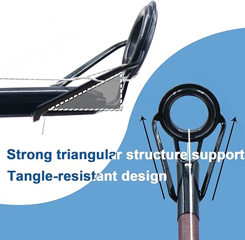 Miniatura 5 de 9KM DWLIFE Kit de reparación de puntas de caña de pescar, acero inoxidable negro, anillo de cerámica resistente al desgaste, reemplazo de guía