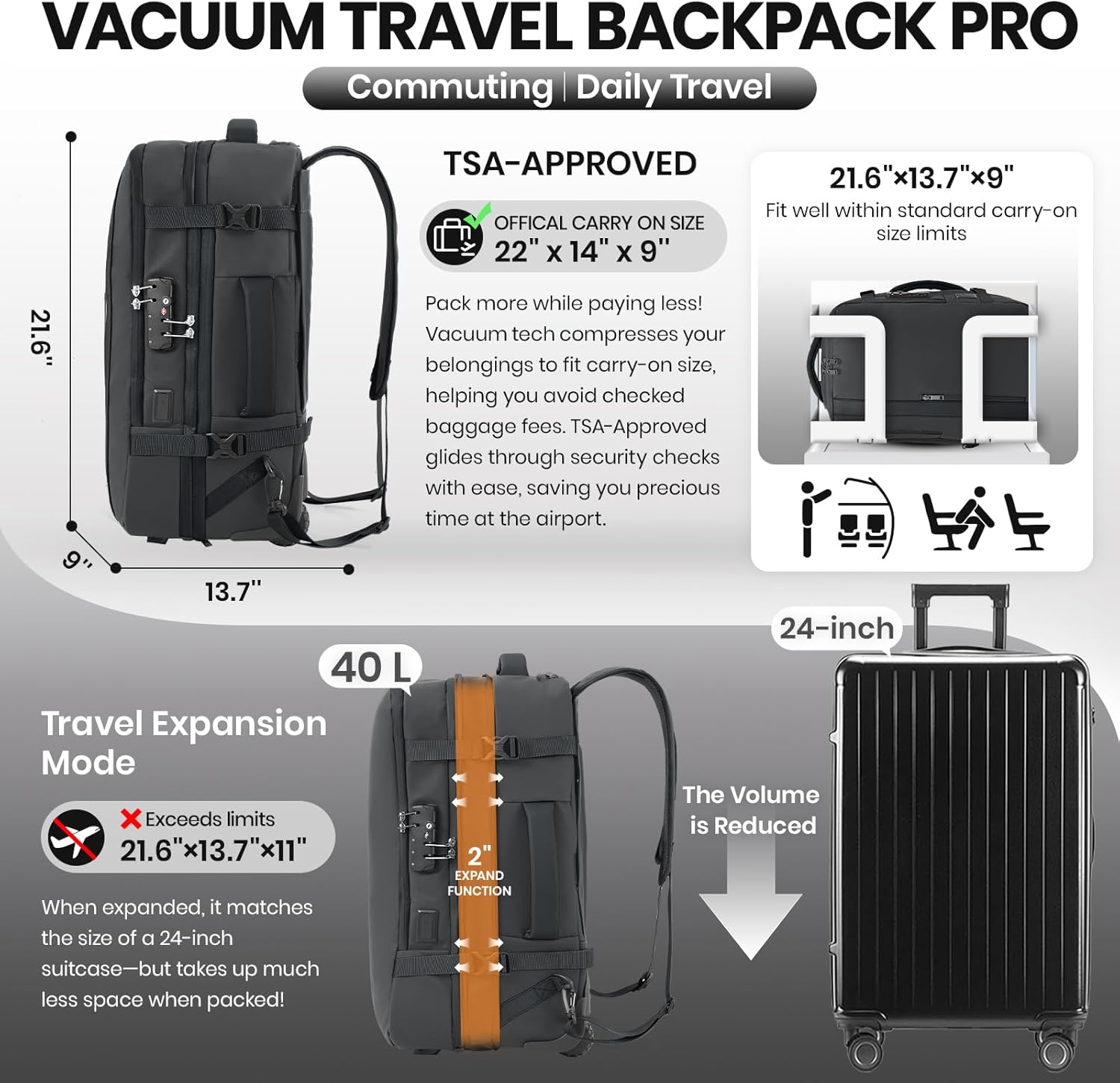 Fanwoli Vacuum Rolling Travel Backpack, Carry On Luggage with TSA Lock & Anti Theft Zipper, 70L Expandable Airback with Compression Pump, Waterproof Laptop Bag Ideal for Flight & Business - Image 3