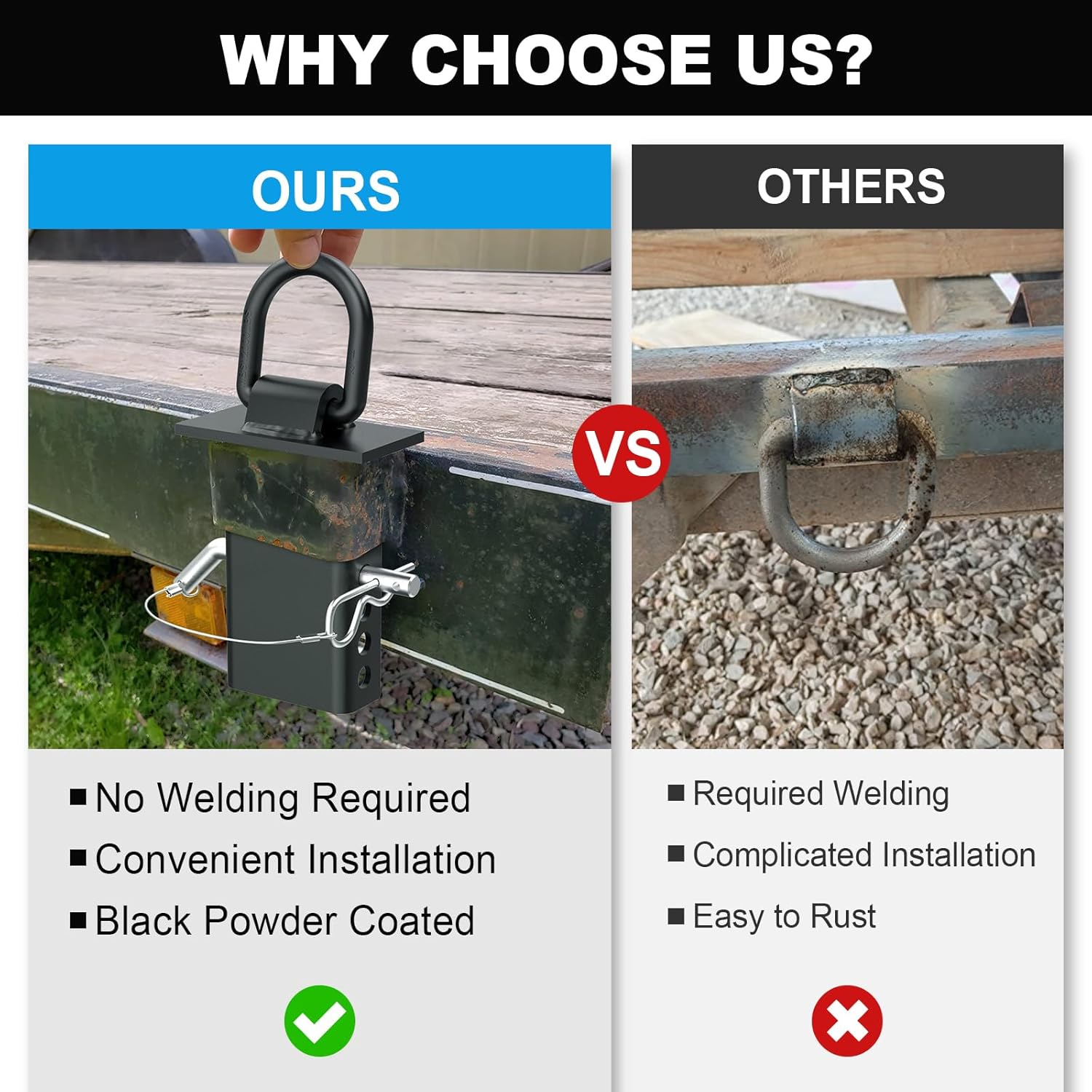 Stake Pocket Tie Down 1/2“ D Rings 6 PCS, Heavy Duty Stake Pocket Tie Down D Rings for for Flatbed Cargo Trucks and Trailers, Adjustable Utility Trailer Accessories with Anti-Loss Pin, 12000 LBS - Image 3