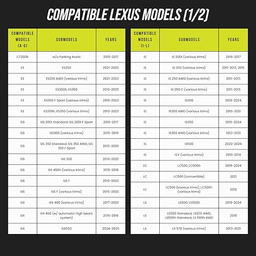 Miniatura 6 de Dongar Adaptador de corriente para cámara de mando (10 pines tipo B). Compatible con modelos seleccionados de Toyota, Lexus, Subaru. Se conecta al