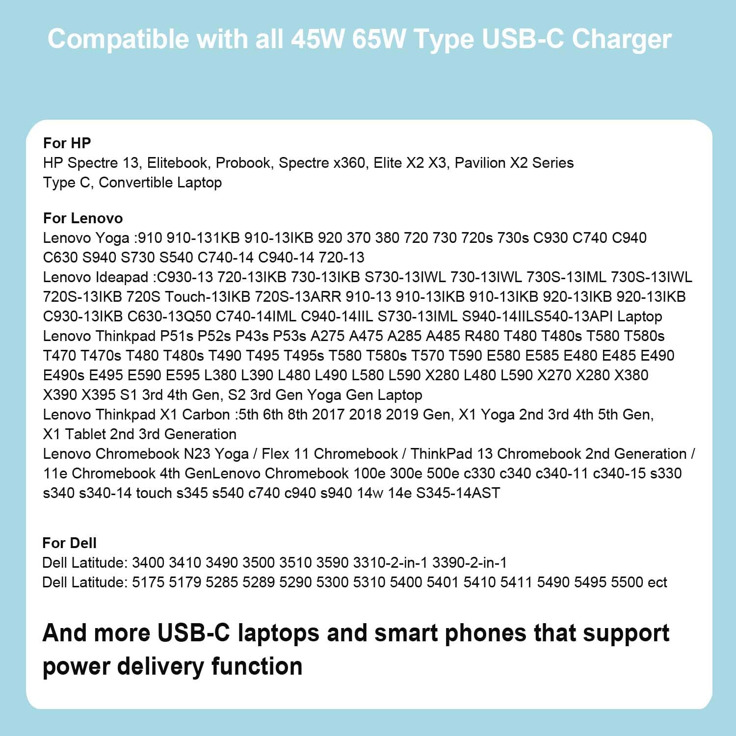 65W USB C Laptop Charger Fit for Dell Chromebook/Latitude/Inspiron/XPS Laptop, Chromebook 3100 3110 and More USB Type C Power Adapter