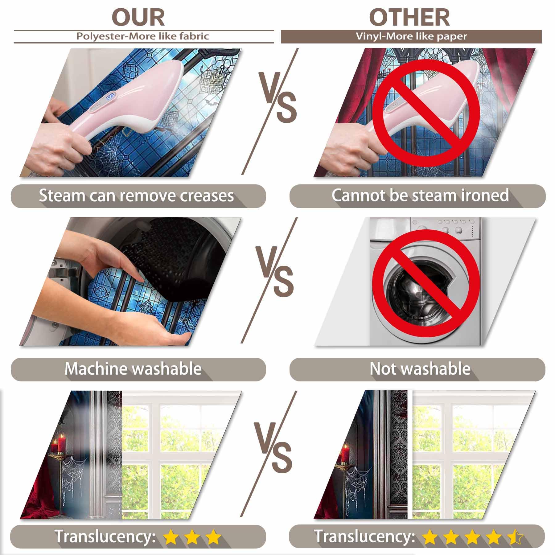 YCUCUEI 7x5ft Fabric Halloween Vampire Medieval Castle Backdrop Gothic Window Red Curtain Bats Photography Background Haunted House Party Decor Photo Props: 7'x5' blue