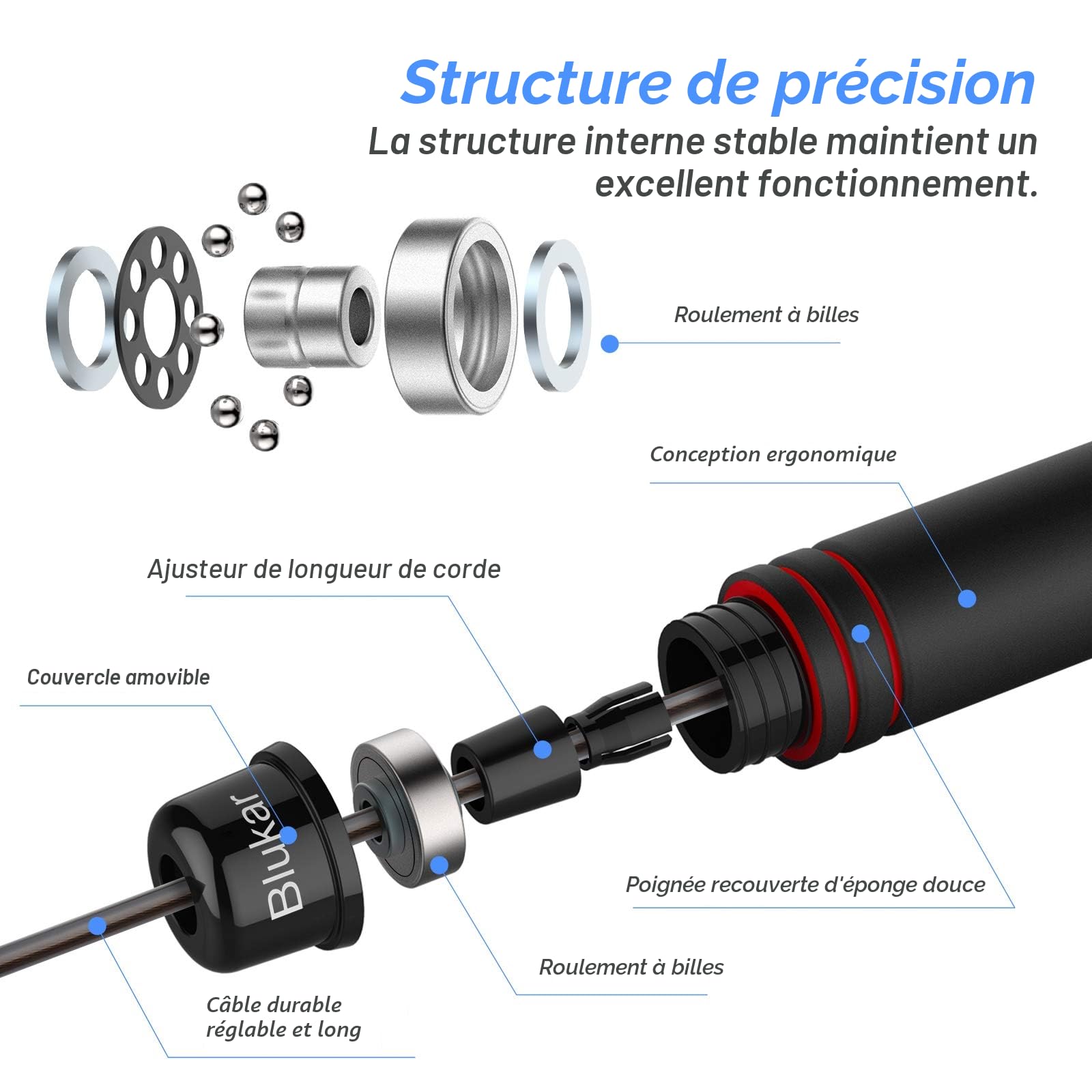 Blukar Corde à Sauter, Speed Jump Rope Réglable pour Hommes & Femmes, Roulements à Billes en Acier, Poignées Antidérapantes en Mousse, Câble en Acier pour Fitness, Crossfit, Sport, Boxe, GYM -3M