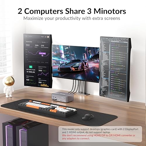 Miniatura 2 de (Solo escritorio) Conmutador KVM de acceso AV 3 monitores 2 computadoras 8K @60Hz, Ethernet 1G para 2 PC, con control remoto, 3xUSB 3.0, estación
