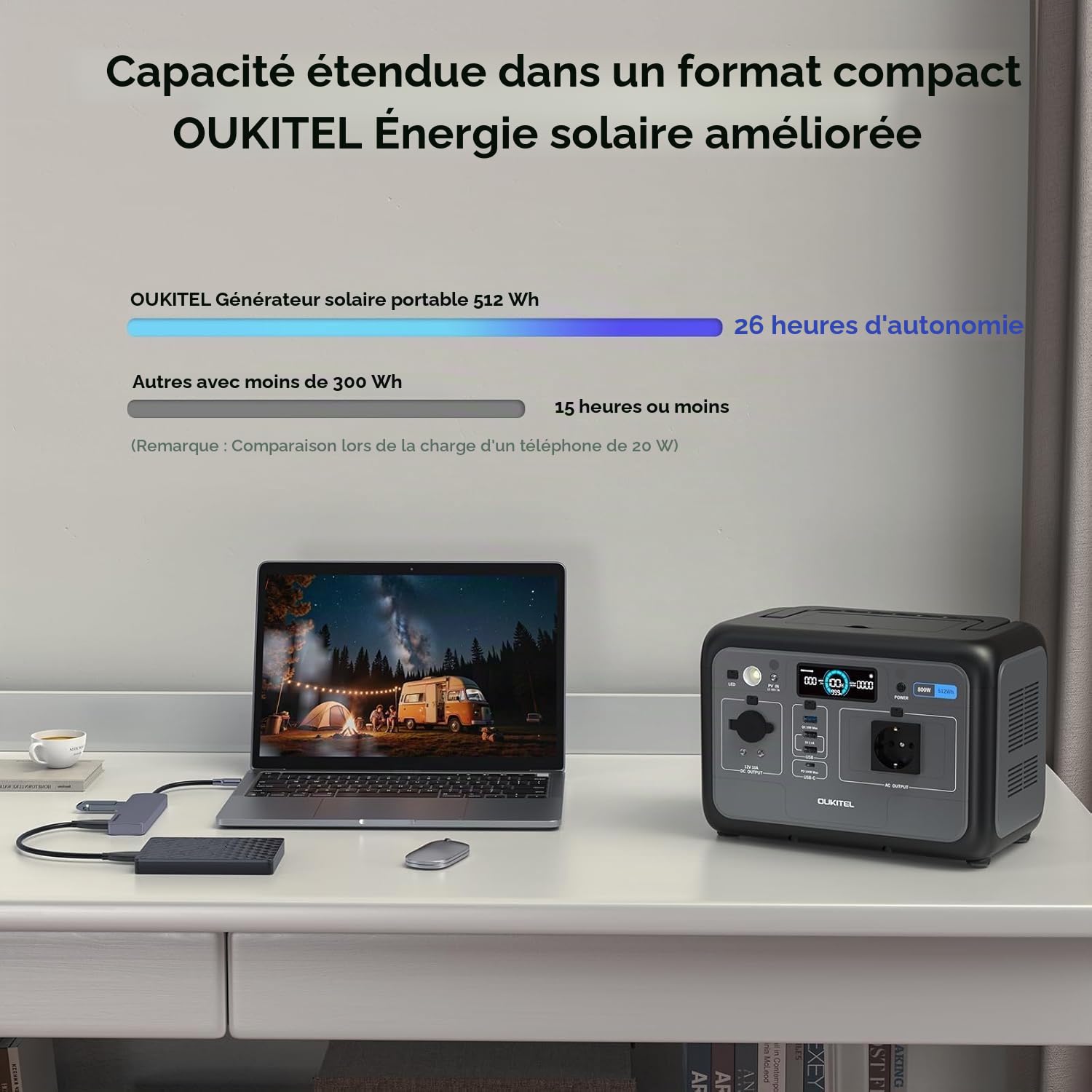 OKITEL P800 Station Électrique Portable 800W(Maximale 1600 W), Générateur Électrique Portable 512 Wh, Batterie LiFePO4, Charge Rapide, 6 kg, Générateur Solaire pour la maison pour Camping