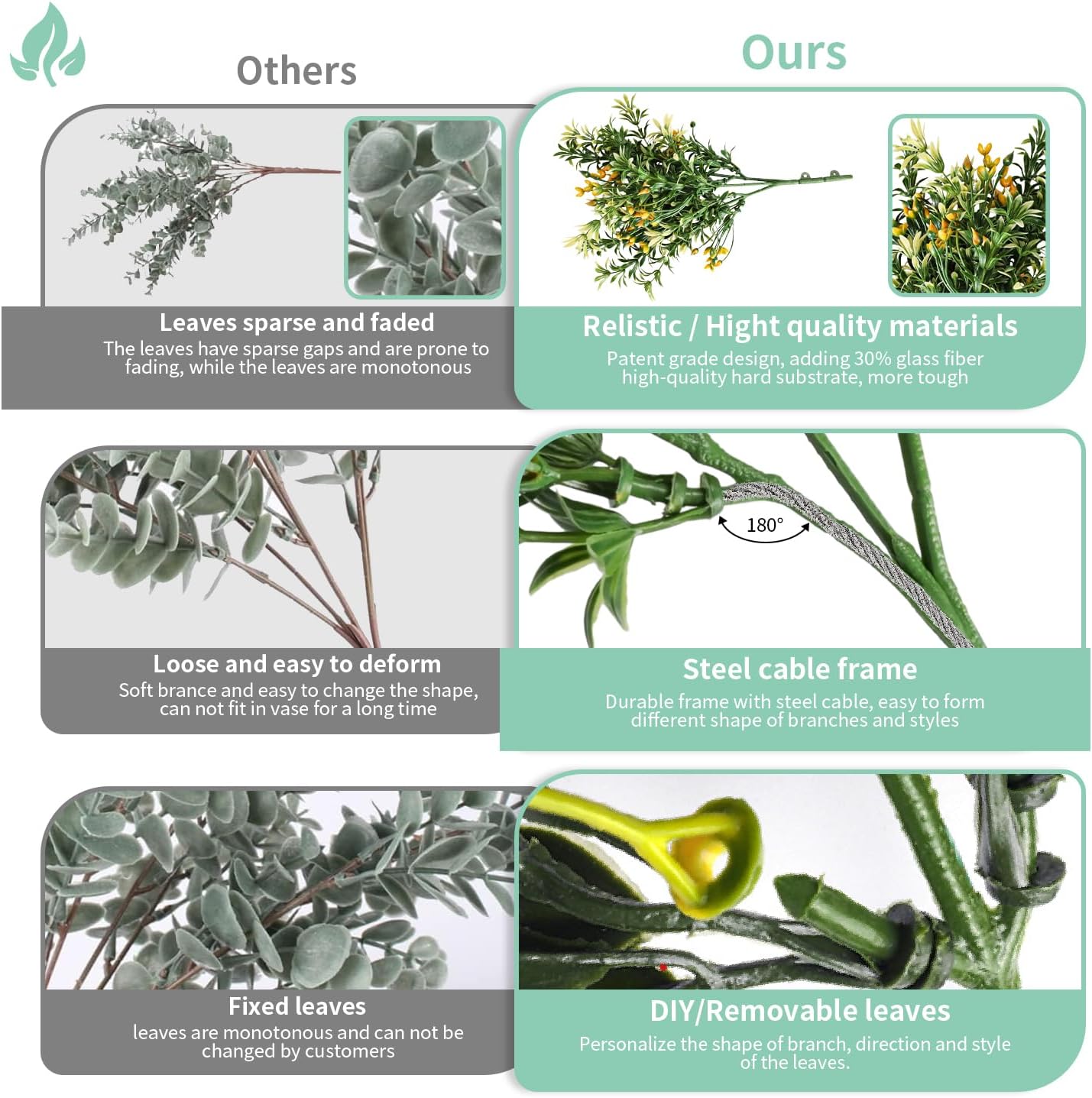 SunnyRoyal 9 PCS 10 inch Artificial Flowers Fake Greenery Plants for Home Décor Floral Bouquets Table Plants Kitchen Wedding Outdoor Indoor Decorations, Yellow Green