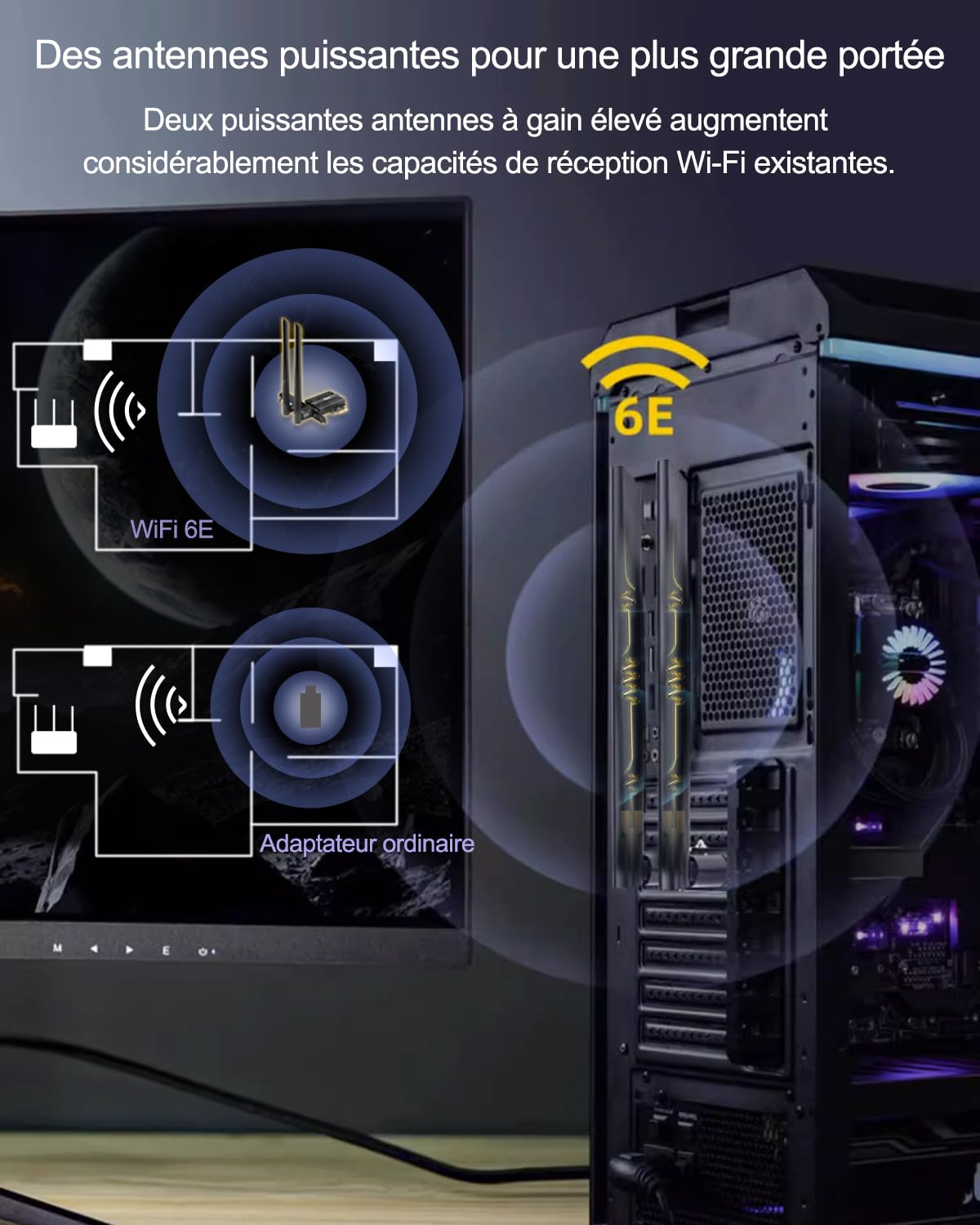 Carte WiFi PCIe AXE5400 Intel AX210 Tri-Bandes WLAN 6E avec Bluetooth 5.3 (6GHz/5GHz/2.4GHz) Carte réseau sans Fil Carte WiFi pour PC Windows 10/11