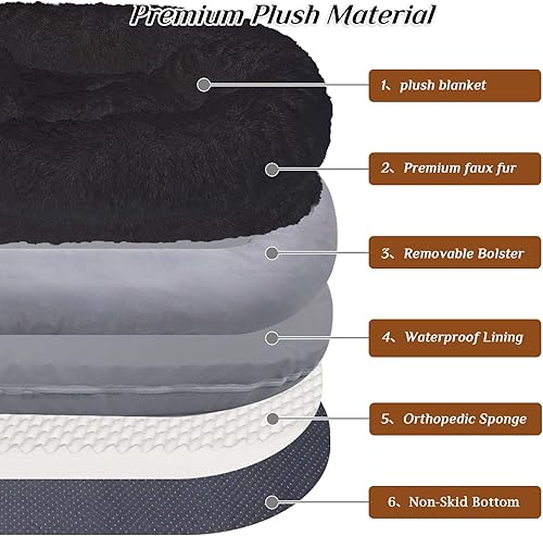 Miniatura 5 de FZYSFZ Cama humana para perro, 71 x 45 x 12 pulgadas, cama ortopédica lavable para perros de tamaño humano, se adapta a personas y mascotas, cama de