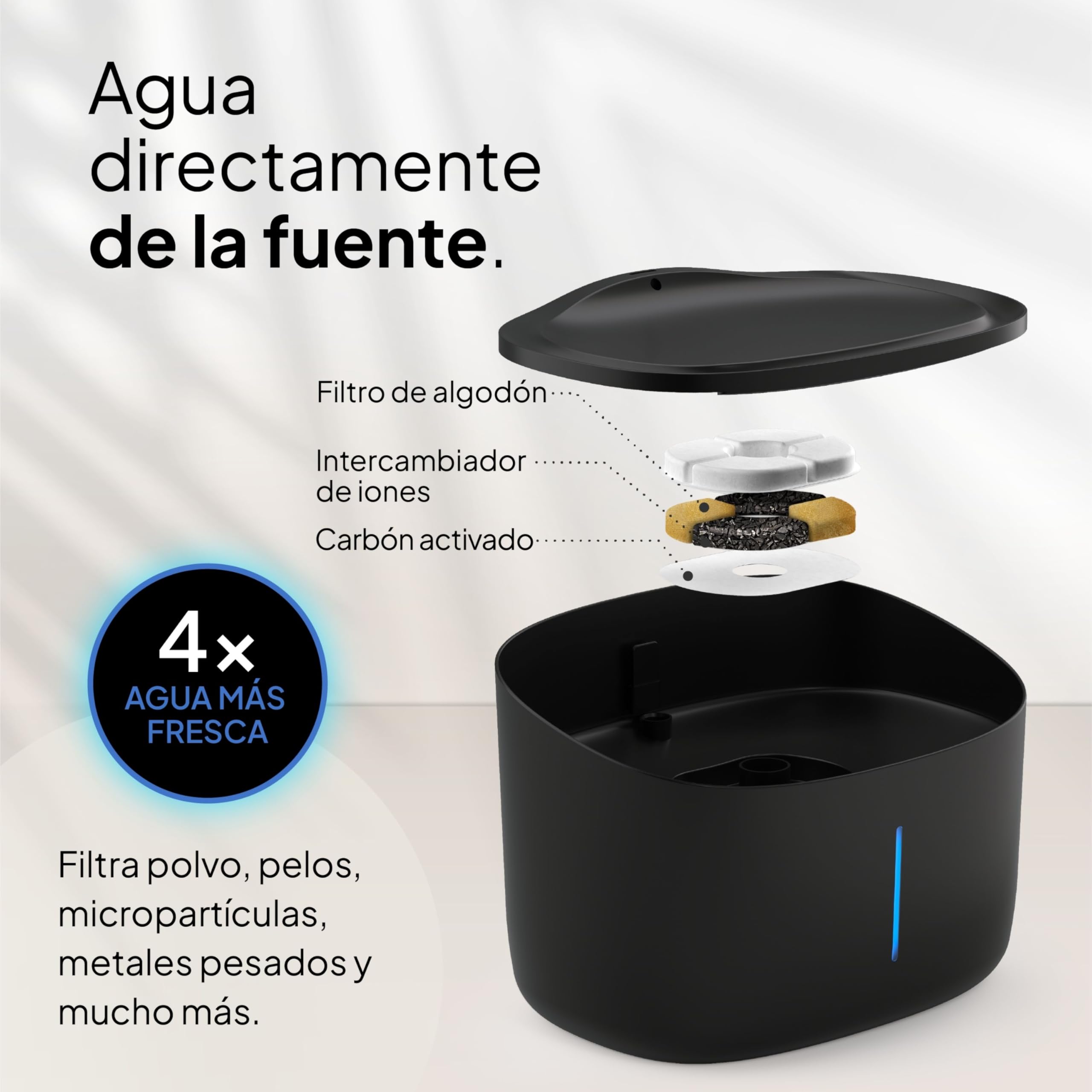 Pretty Paw Fuente para Perros 7L con Filtro y Nivel Visible - Dispensador Automático Silencioso Antisalpicaduras para Perros Grandes y Hogares Multi-Perro - Dog Stream (Negro)