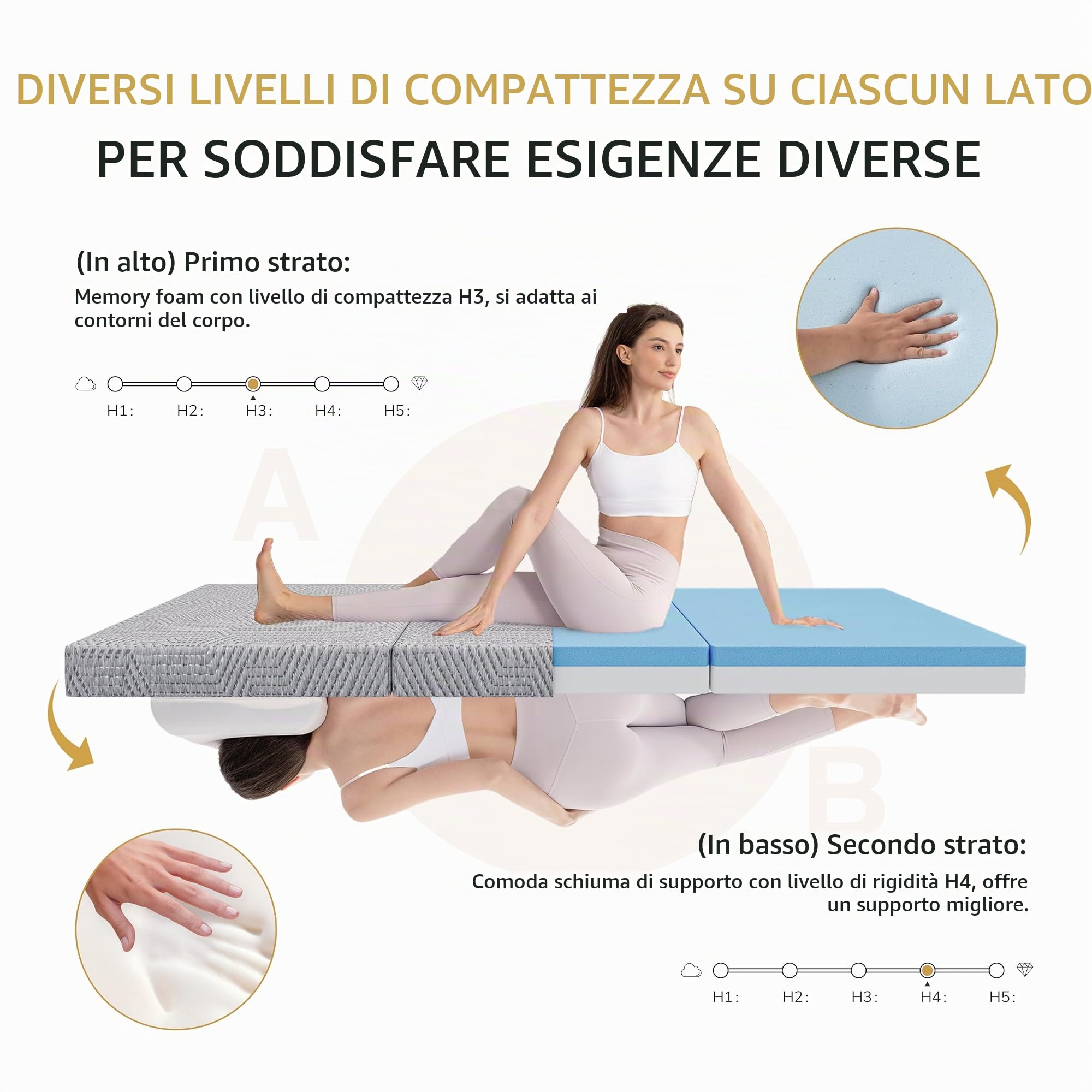 EGO HOME Materasso pieghevole, 75 x 195 cm, altezza 10 cm, pieghevole, grado di durezza H3, materasso da viaggio, materasso pieghevole in schiuma visco, 3 pezzi, per viaggi, campeggio, pavimento,