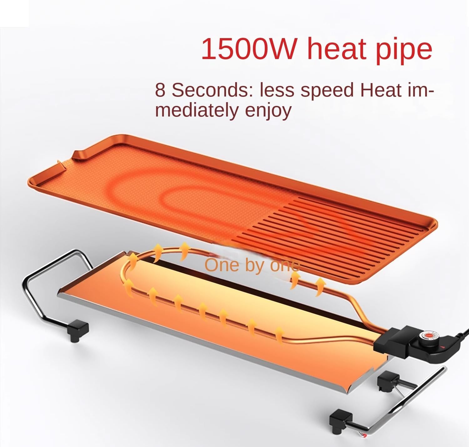 multifunctional smokeless Korean-style electric grill, 1500W for fast and even heating, 5 temperature settings, washable large grill pan, suitable for family gatherings and outdoor camping