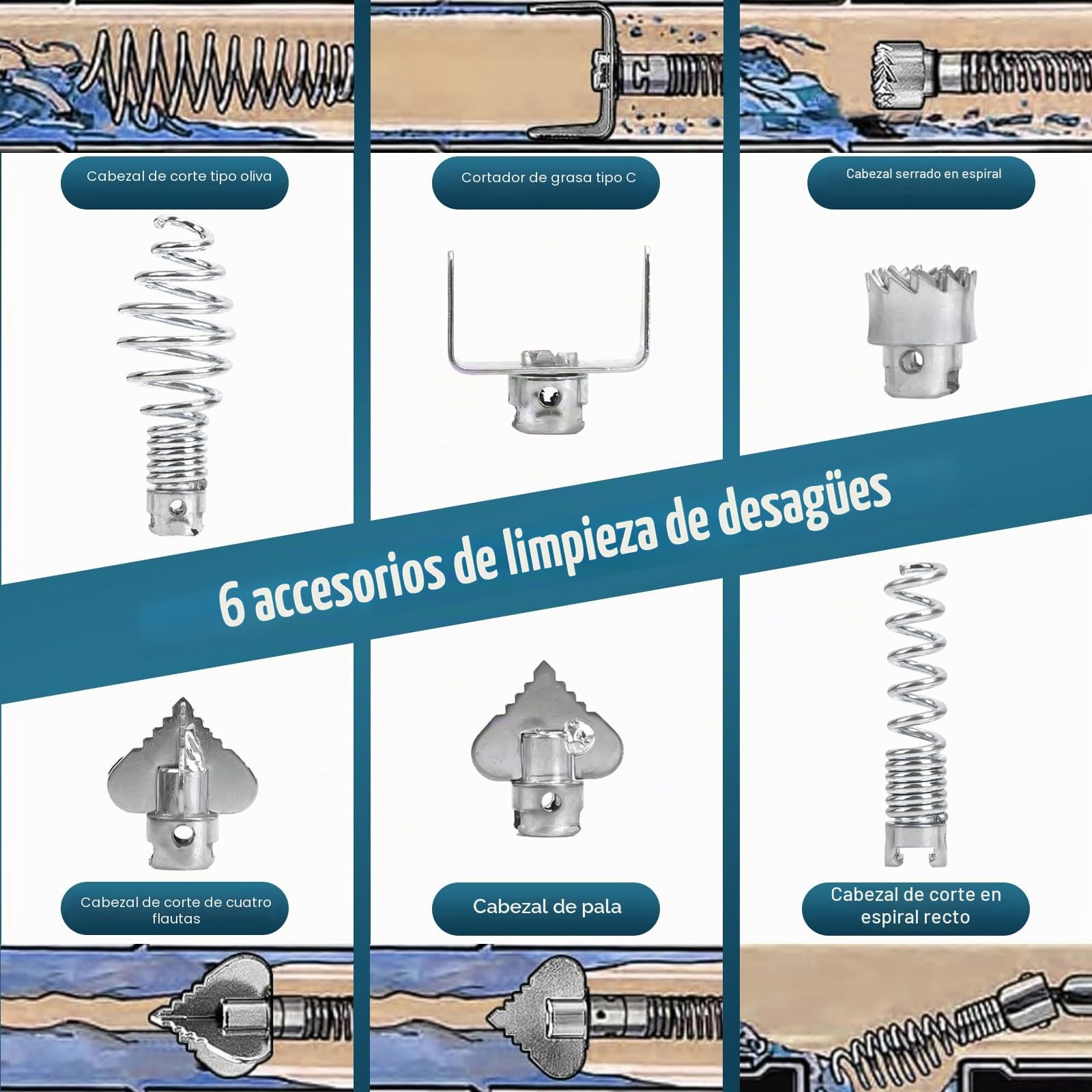Desatascador Tuberias Fregadero 5m | Espiral de Limpieza de Tuberías Profesional Diámetro 12 mm con 8 Piezas Limpiador de Drenaje Accesorios