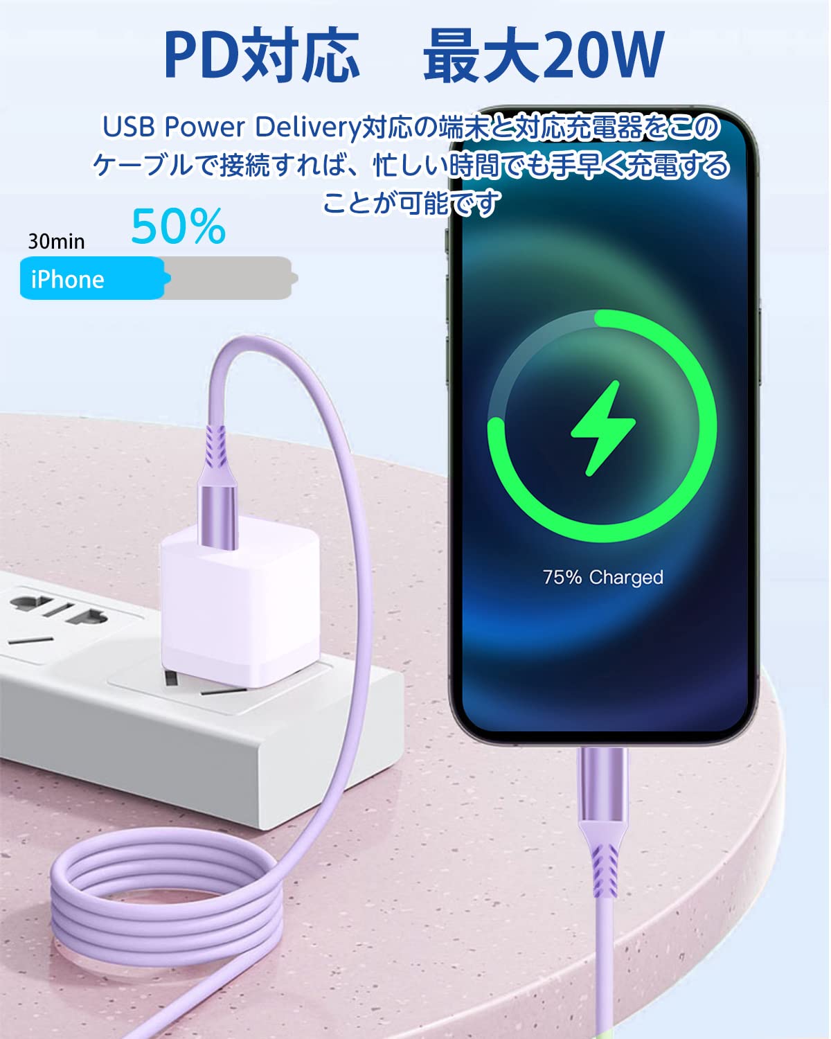 Amazon.co.jp: ProZero iphone 充電ケーブル 20W対応 PD急速充電