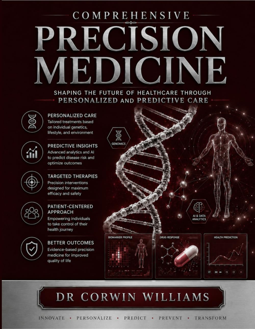 Comprehensive Precision Medicine: Shaping the Future of Healthcare Through Personalized and Predictive Care