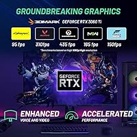 Vista 3 de Skytech Gaming Shadow Gaming PC Desktop – Intel Core i5 12400F 2.5 GHz, NVIDIA RTX 3060 Ti, 1TB NVME SSD, 16GB DDR4 RAM 3200, 600W Gold PSU, 11AC