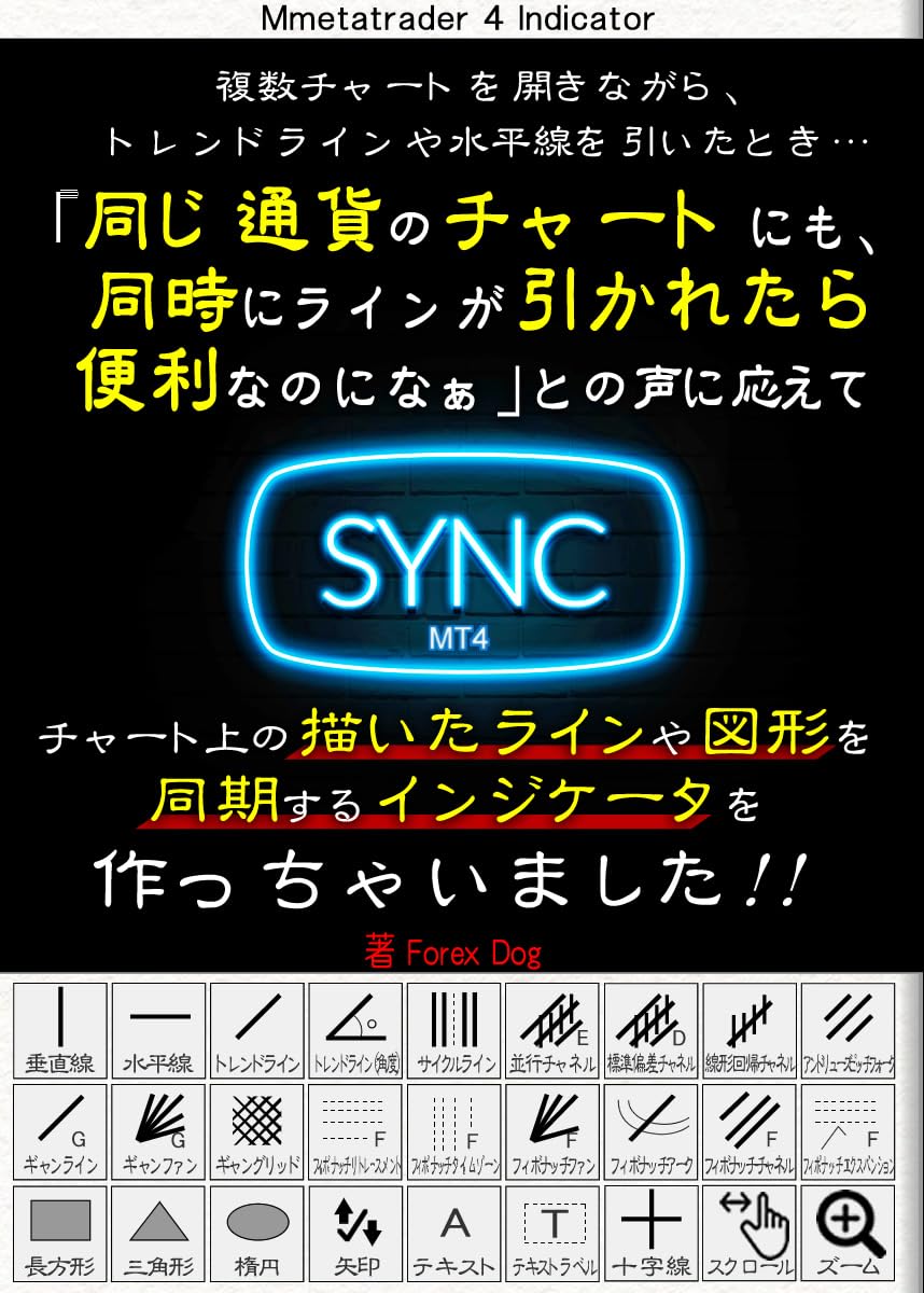 SYNC - indicator for MT4 that synchronizes all charts: Have an ...