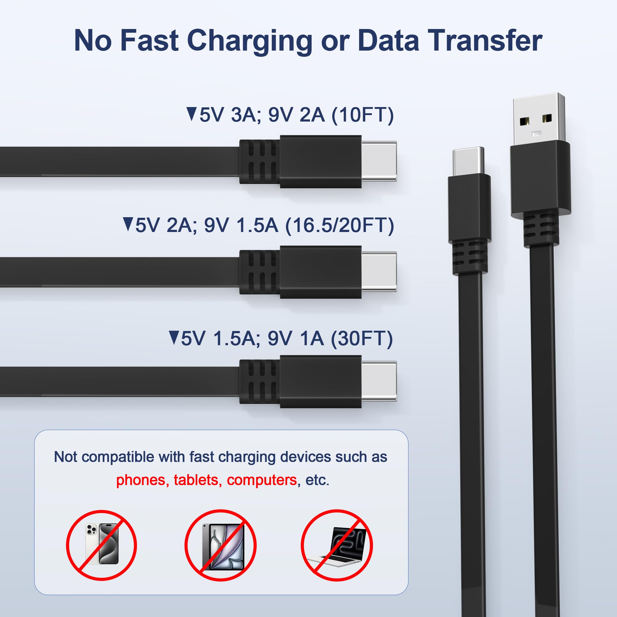 Itramax Cavo di Ricarica Prolunga USB C Piatto 6M,Cavo di Alimentazione da USBA a USB C per Telecamera di Sicurezza Videocamera Blink Outdoor 4/Mini 2 2K+,Tapo C120,eufy Indoor Cam S350,EZVIZ CP1 Pro