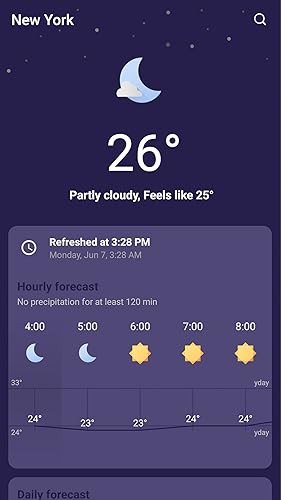 Weather Forecast