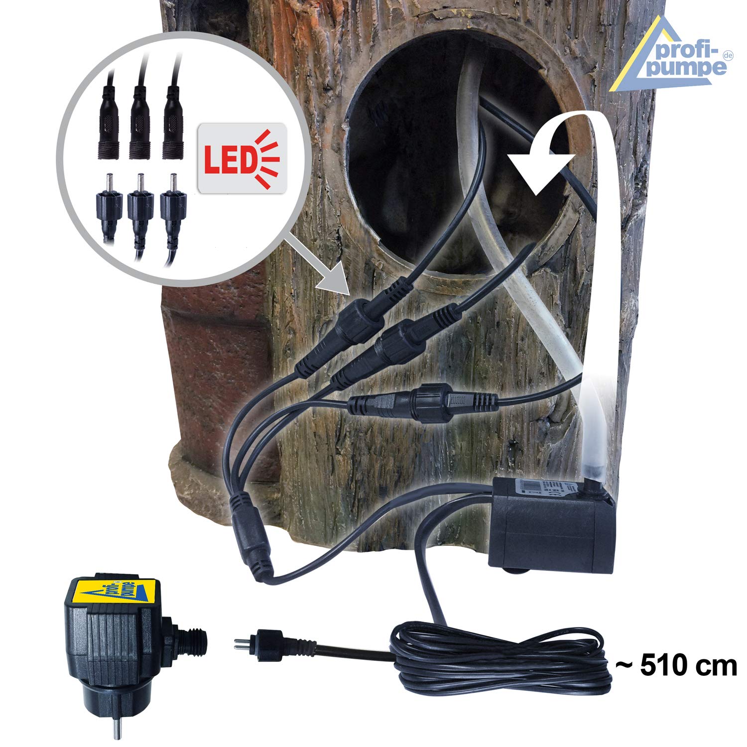 Gartenbrunnen Brunnen Zierbrunnen Zimmerbrunnen Springbrunnen Brunnen Wald-Quelle mit LED-Licht 230V Wasserfall Wasserspiel für Garten