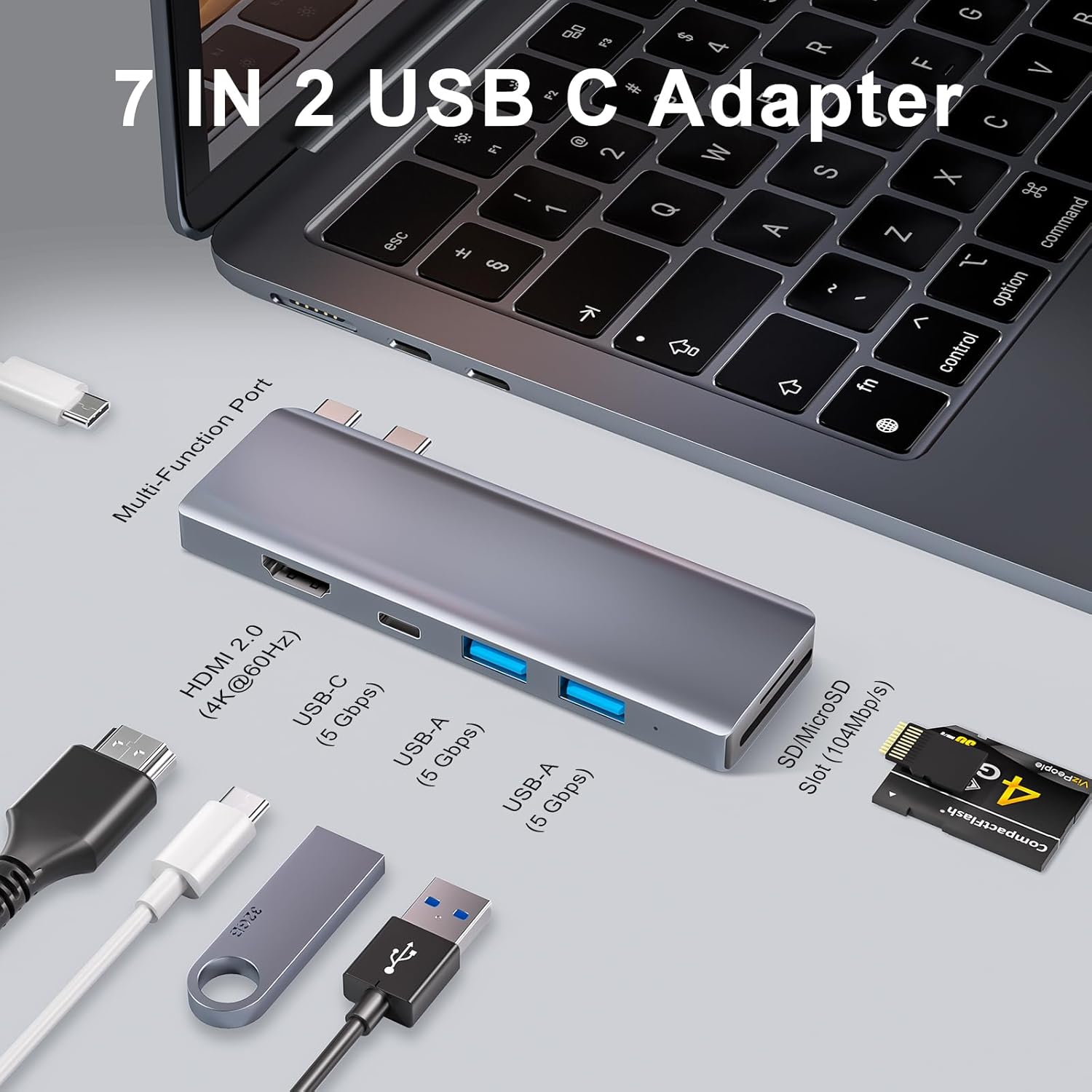 USB C Hub, 7-in-2 USB Adapter for MacBook Pro/Air, Thunderbolt 4 Dock with 4K HDMI, 100W PD, 40Gbps, USB-C 3.0, 2 USB-A 3.0, SD/TF Card Reader, USB Hub for MacBook Pro/Air M1/M2/M3/M4