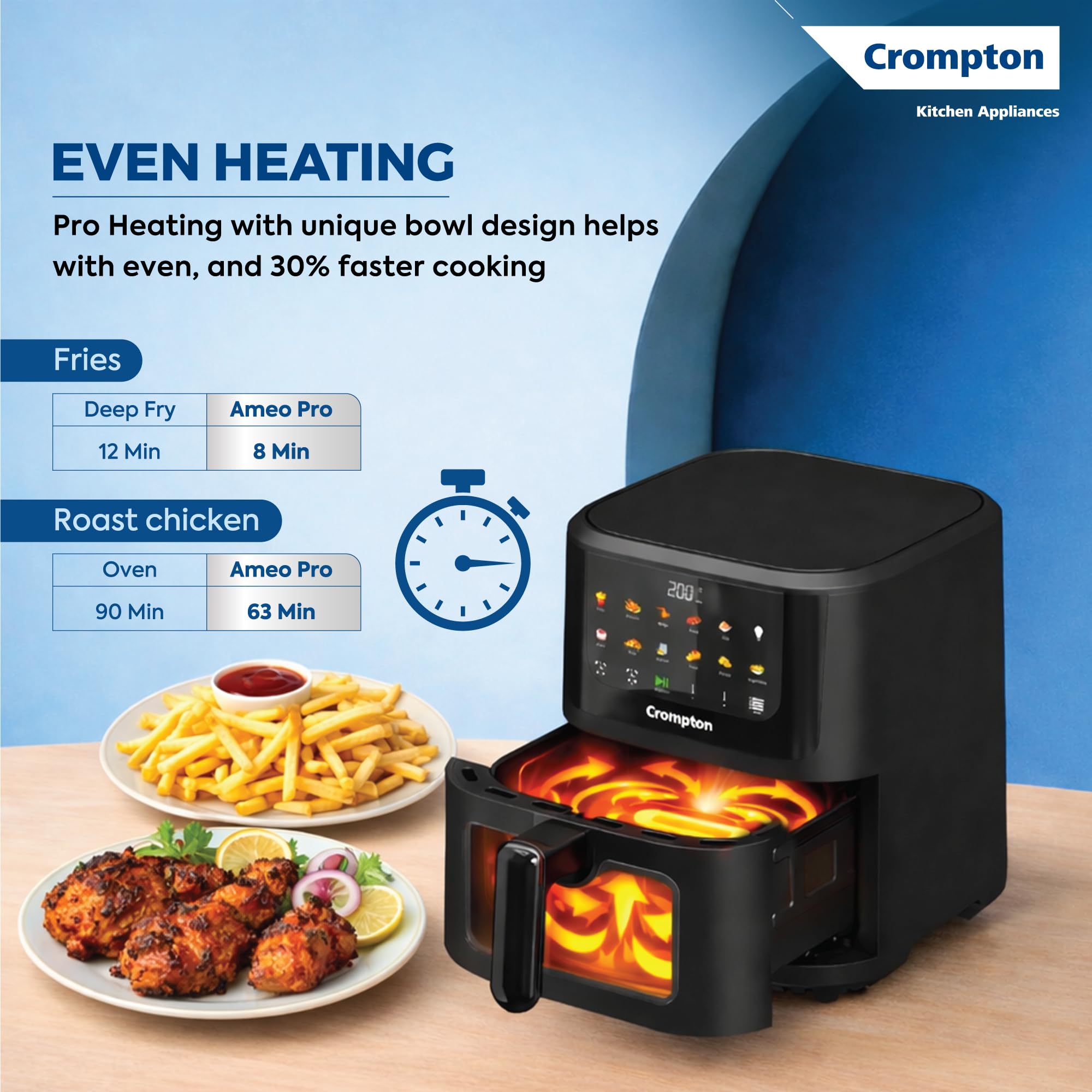 Crompton Ameo Pro Air Fryer - Crispy, Healthy Cooking -4