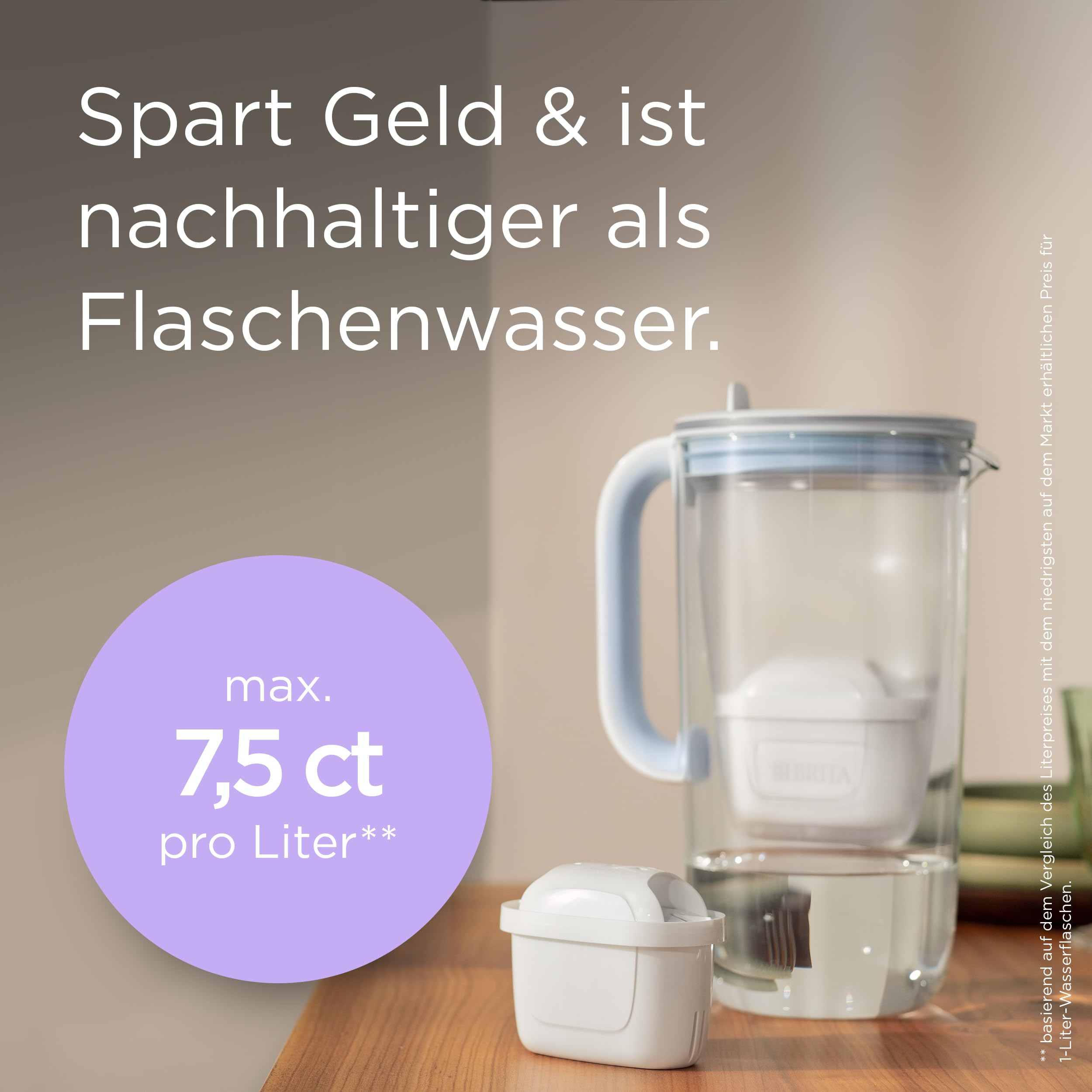 BRITA Wasserfilter Kanne Glas hellblau (2,5l) inkl. 1 MAXTRA PRO Pure Performance Kartusche – Premium Kanne aus Glas mit Smart Light LED & Klappdeckel – filtert Verunreinigungen, Kalk, Metalle etc.