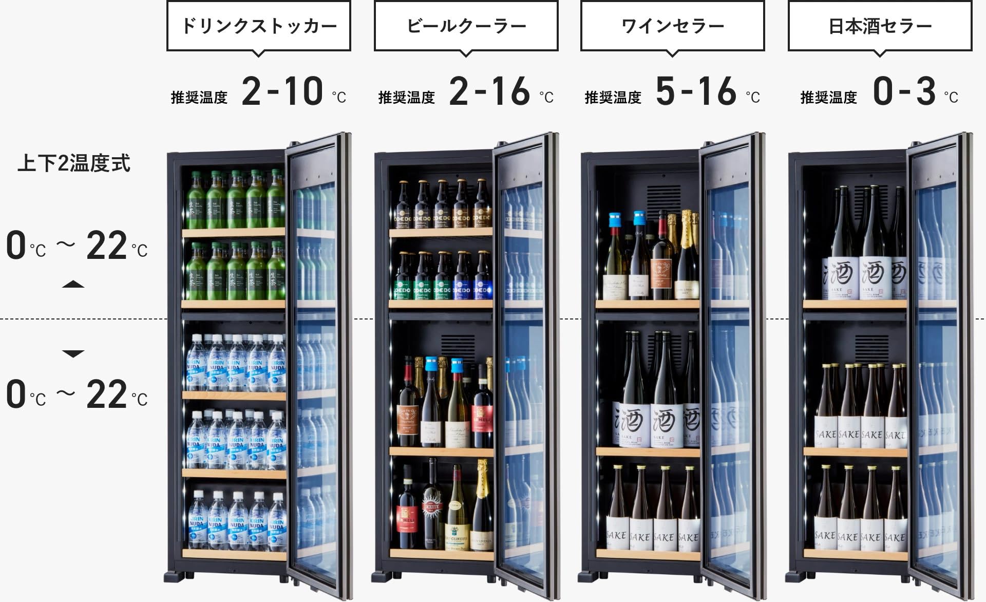 さくら製作所 ZERO CHILLED ワインセラー 日本酒セラー 20本収納 コンプレッサー式 2温度管理 0℃ OSK20-W (ホワイト) - 2
