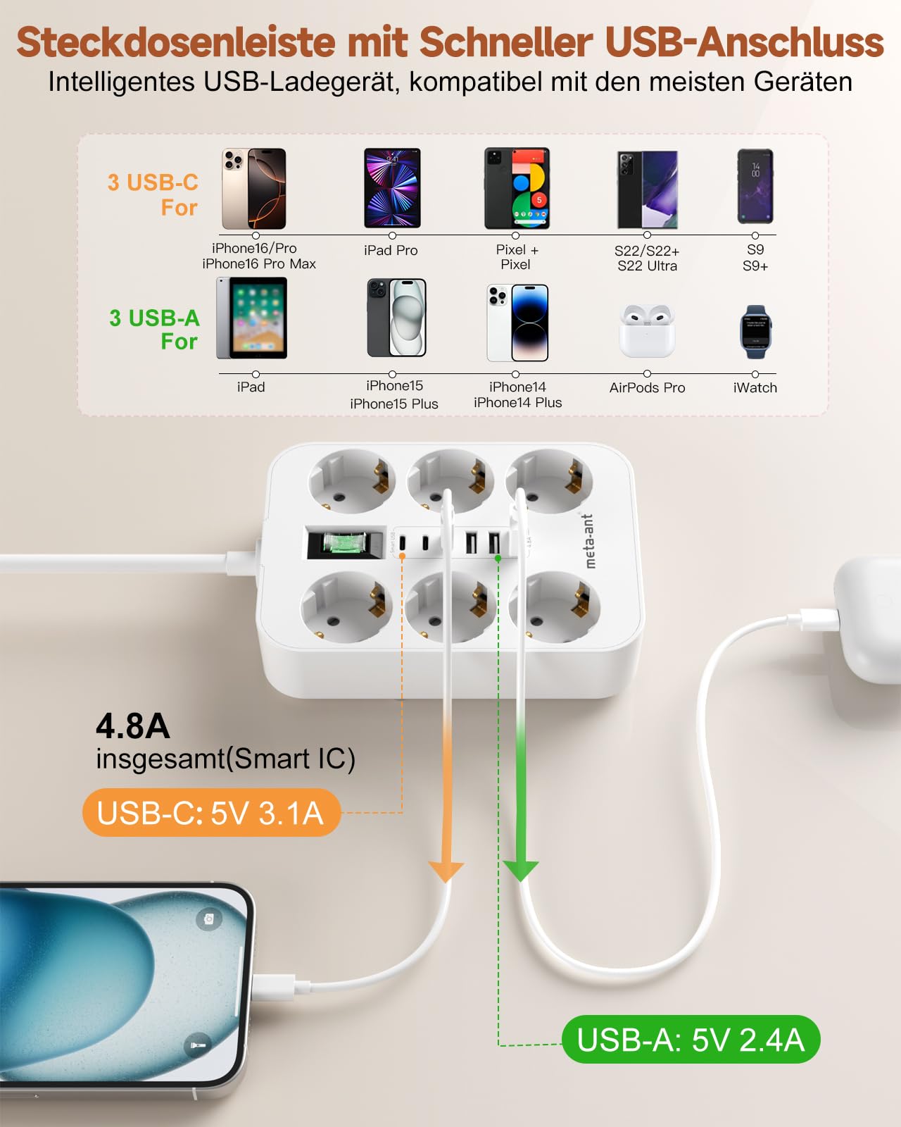 Ciabatta elettrica con USB, 6 scomparti