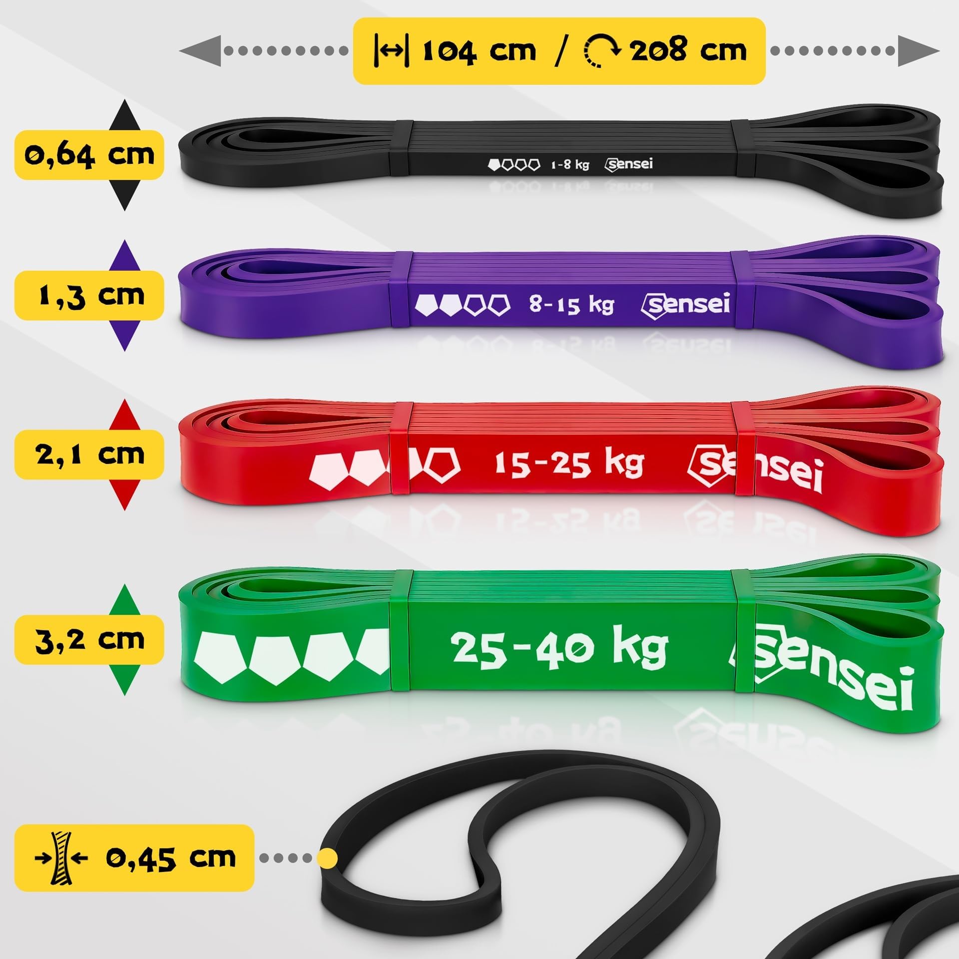 SENSEI Élastique Musculation Bande Élastique Fitness en Latex Naturel avec Guide, E-Book & Sac