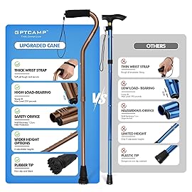 GPTCAMP Walking Cane and Walking Stick for Men Women,Lightweight Folding Canes with Offset Soft CushionedHandle,Adjustable&Collapsible,Mobility & Leg Surgery Recovery(Brown)