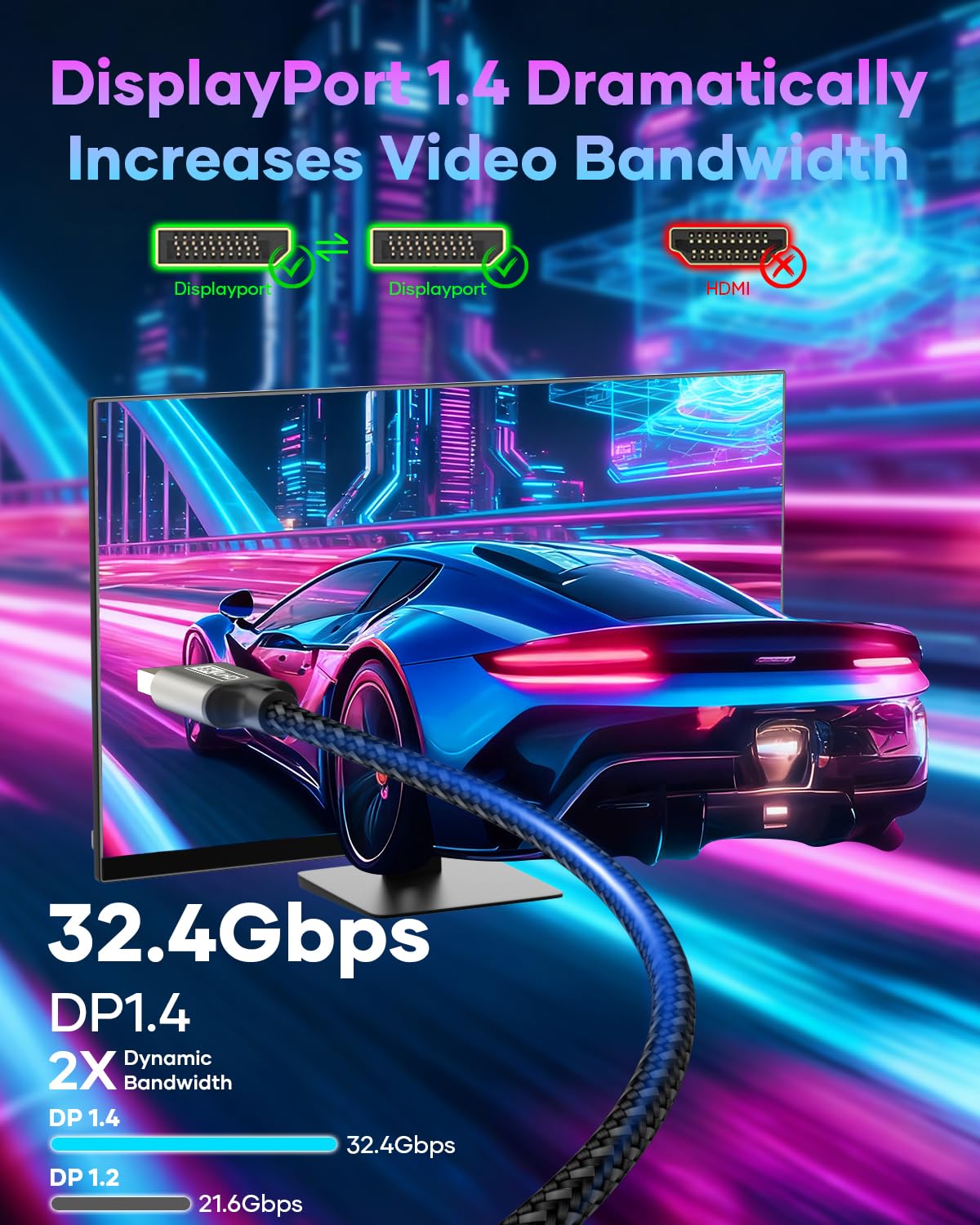 8K Câble DisplayPort 1.4, Câble DP 8K@60Hz, 4K@144Hz, 2K@240Hz, 32,4Gbps, HDCP2.2, HDR, FreeSync, G-Sync Compatible avec Moniteur Gaming, PC, Carte Graphique-1M