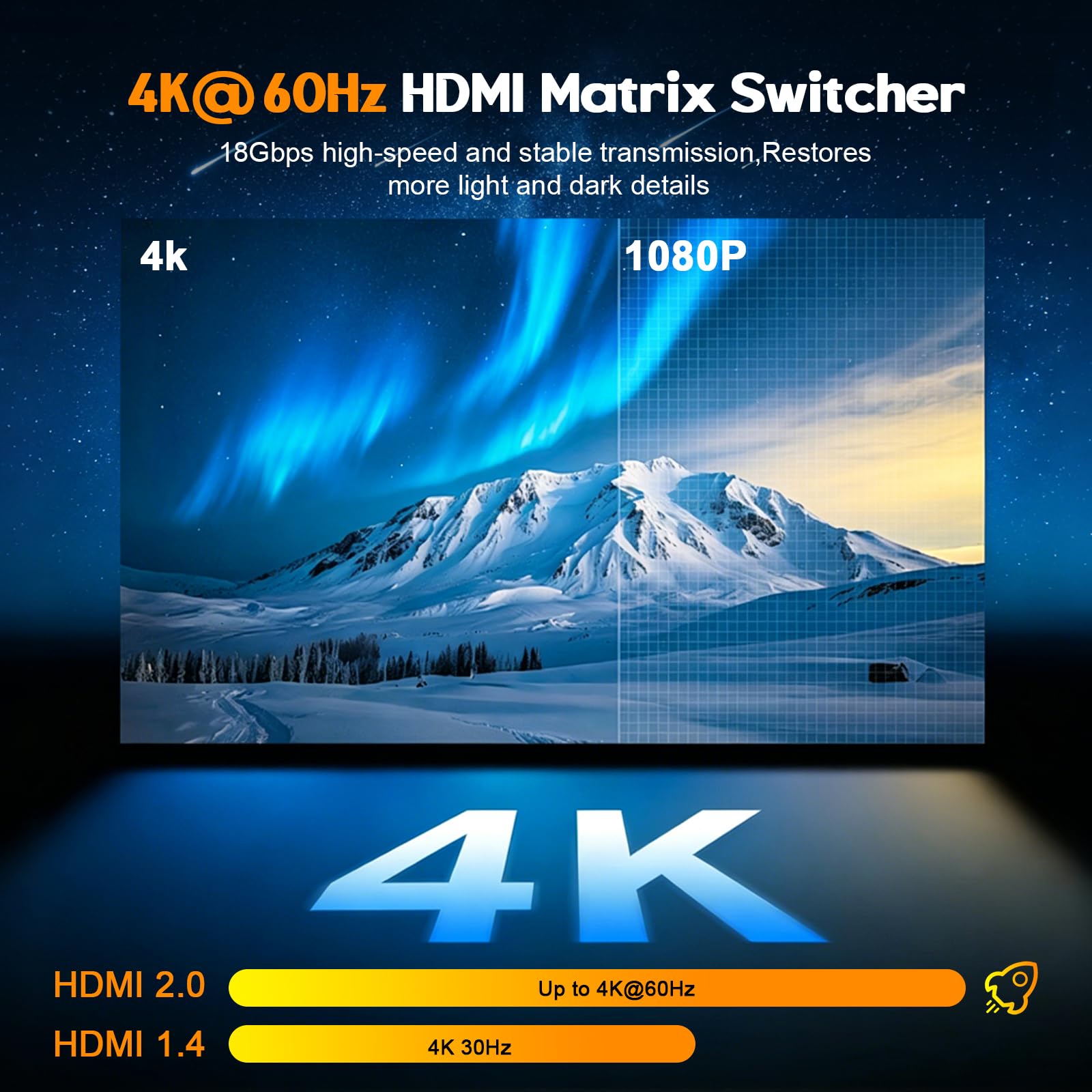 Switch Hdmi 4K 60Hz 3x2, HDMI Switch Splitter 3 in 2 Out, HDCP 2.3 HDR10 18Gbps, mit IR Télécommande & 3.5mm Audio Extractor, Support 4K@60Hz, HDCP 2.2, pour Switch, PS5, Xbox, PC